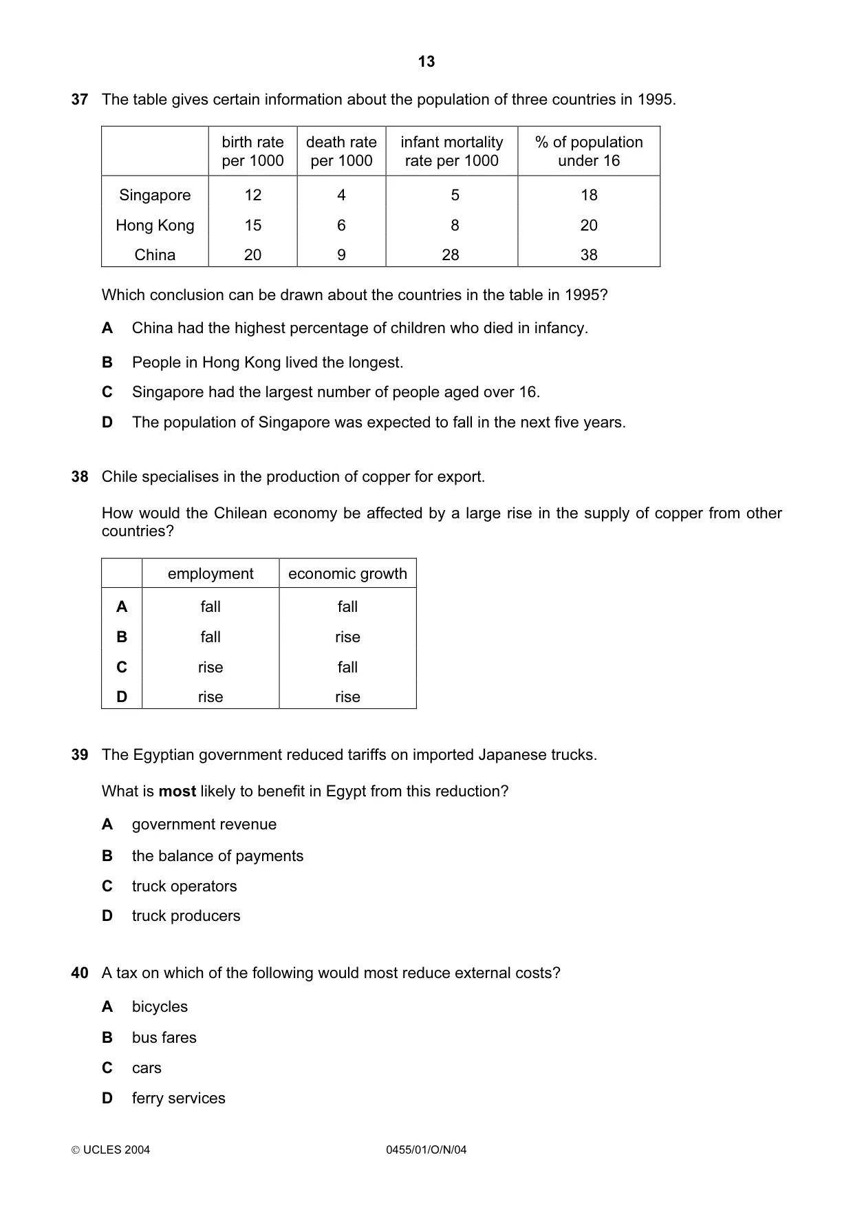 Cambridge IGCSE Economics 0455 2004 Oct/Nov Paper 1 · Variant 1 question paper, page 13 of 16