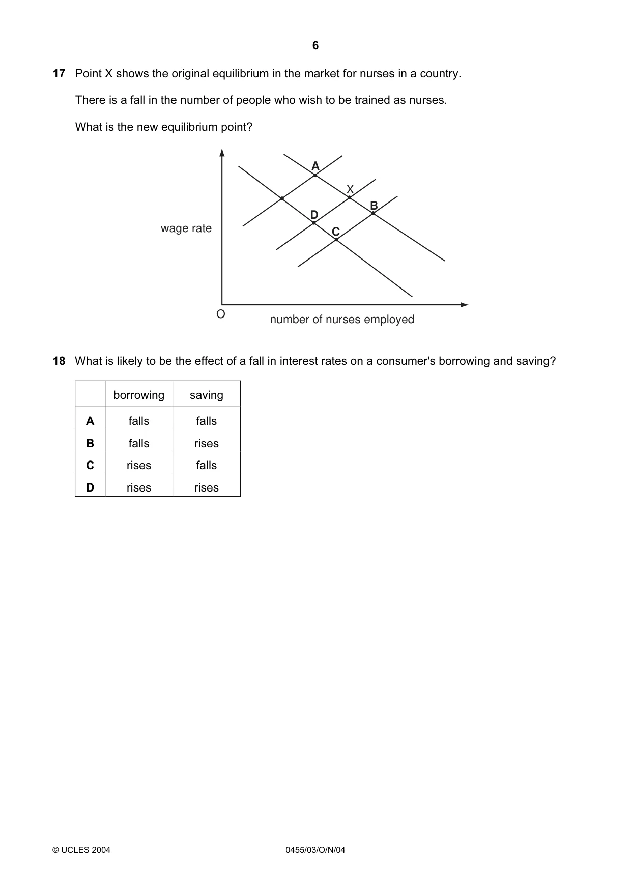 Cambridge IGCSE Economics 0455 2004 Oct/Nov Paper 3 · Variant 1 question paper, page 6 of 12