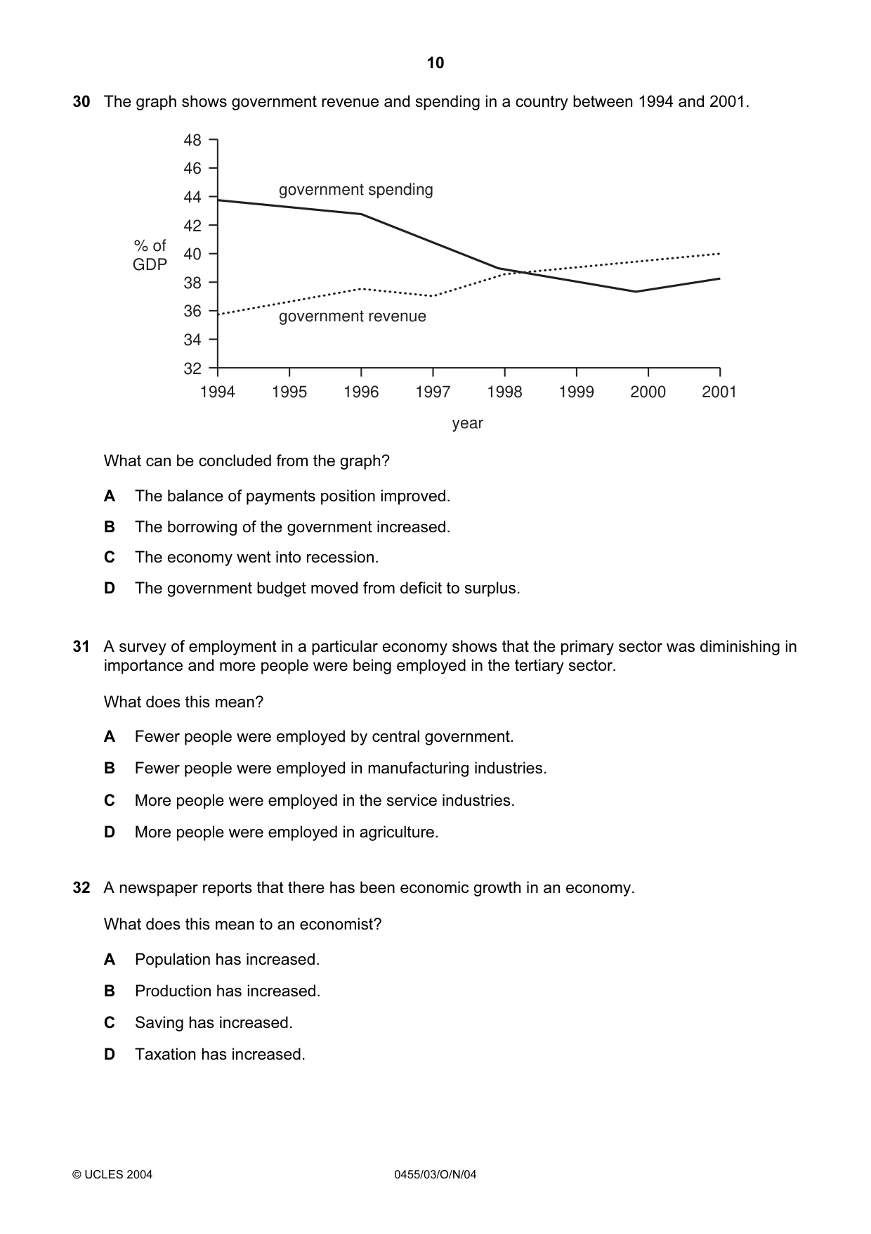 Cambridge IGCSE Economics 0455 2004 Oct/Nov Paper 3 · Variant 1 question paper, page 10 of 12