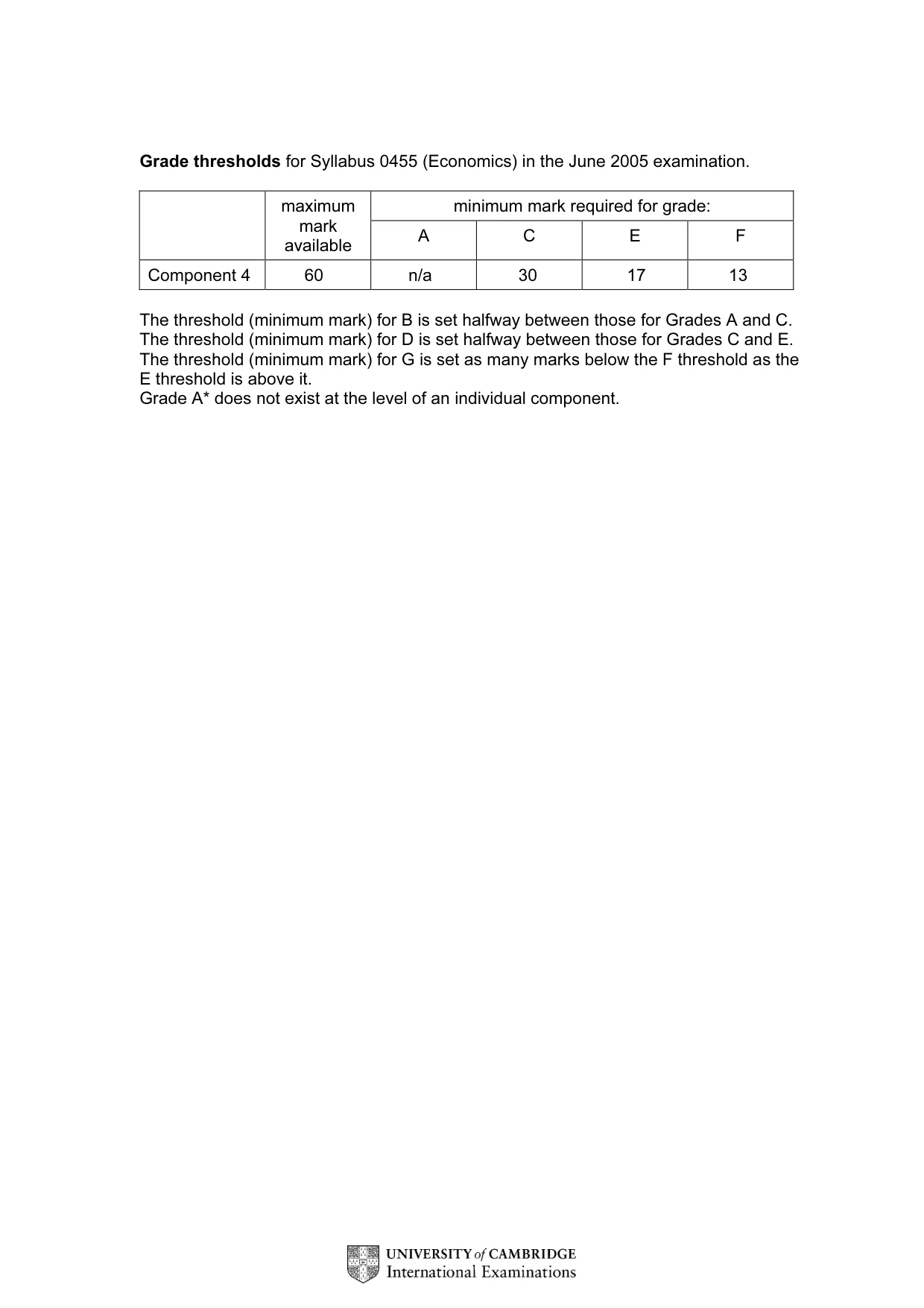 Mark scheme, page 2 of 5