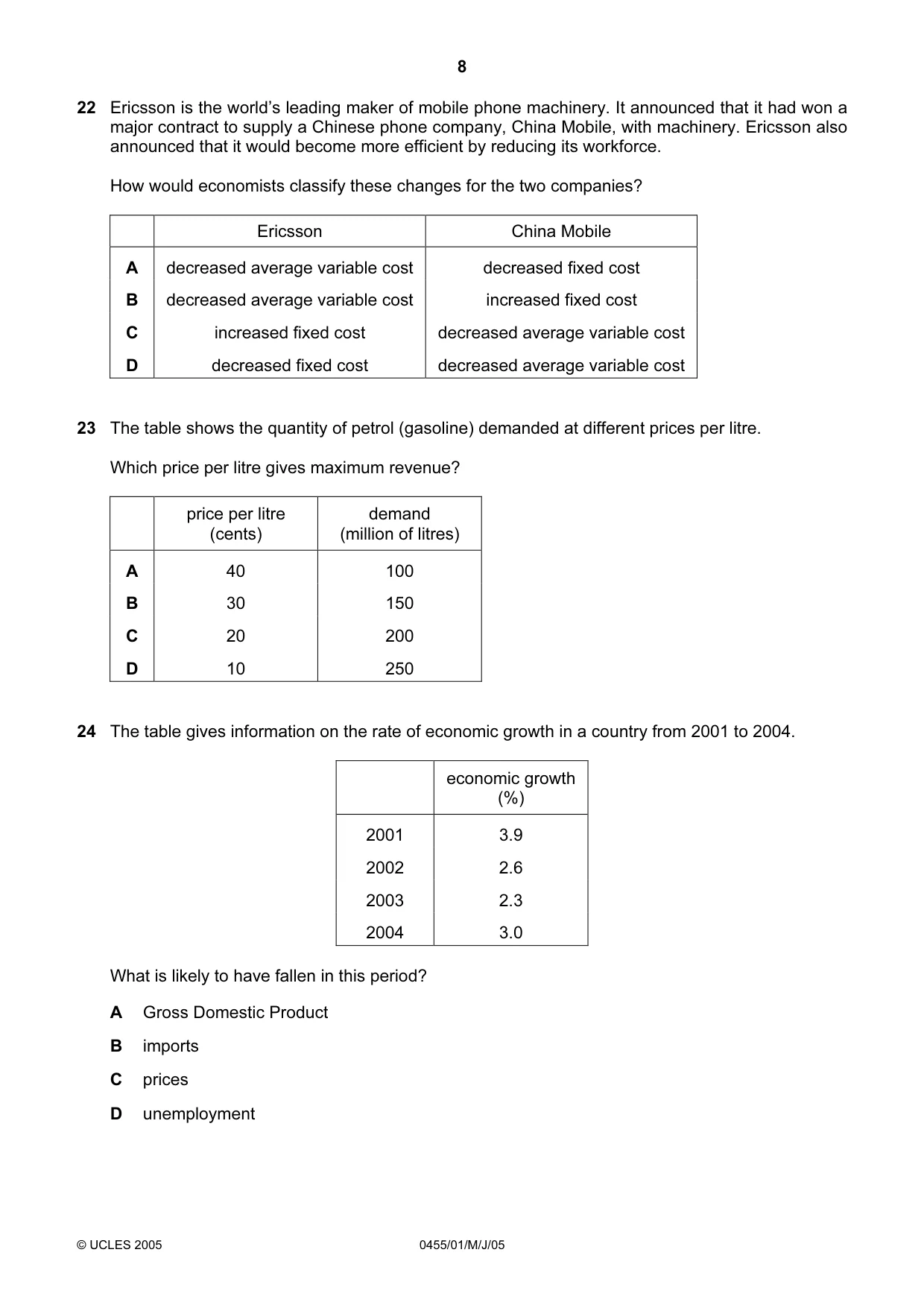 Cambridge IGCSE Economics 0455 2005 May/June Paper 1 · Variant 1 question paper, page 8 of 12
