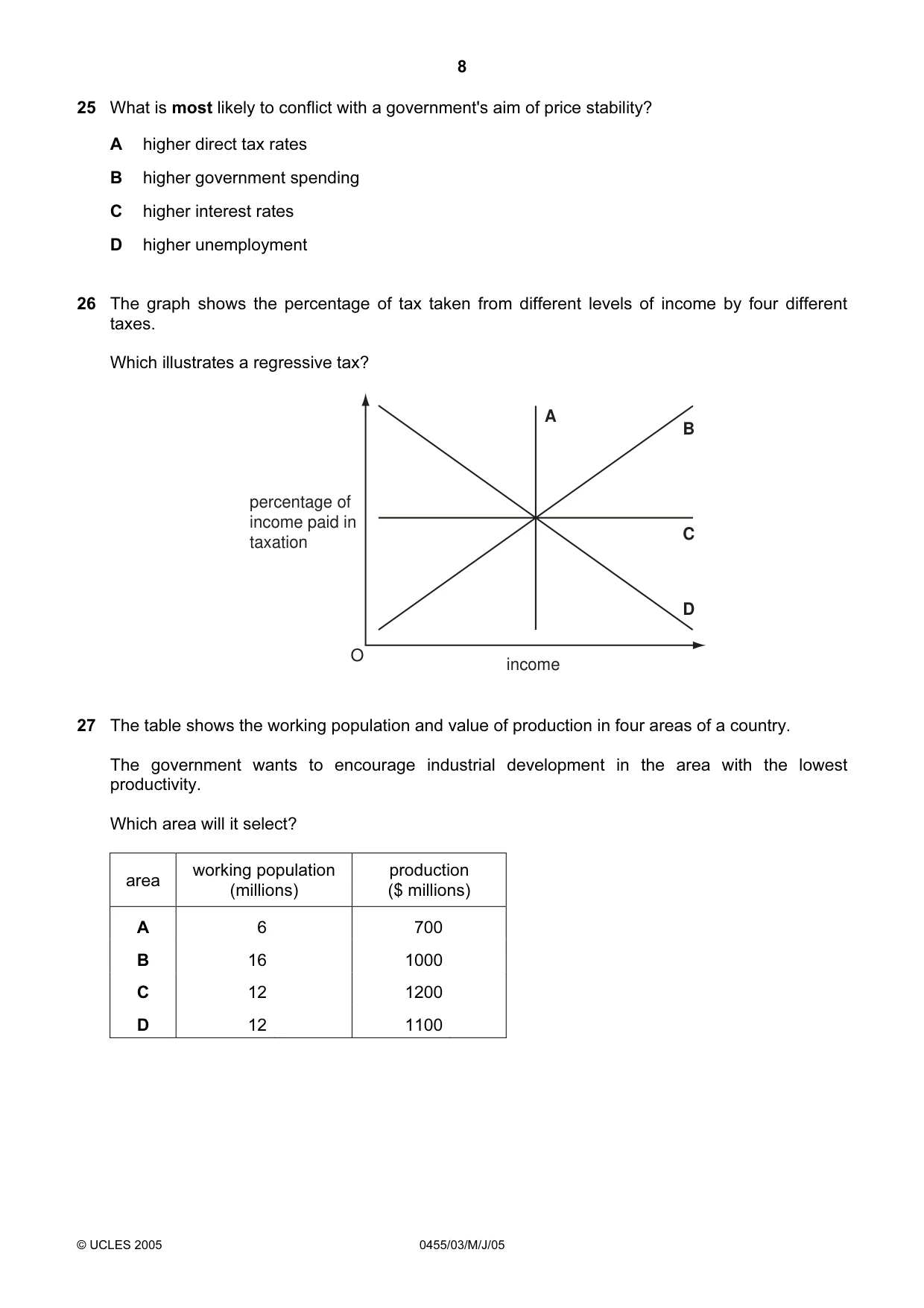 Cambridge IGCSE Economics 0455 2005 May/June Paper 3 · Variant 1 question paper, page 8 of 12
