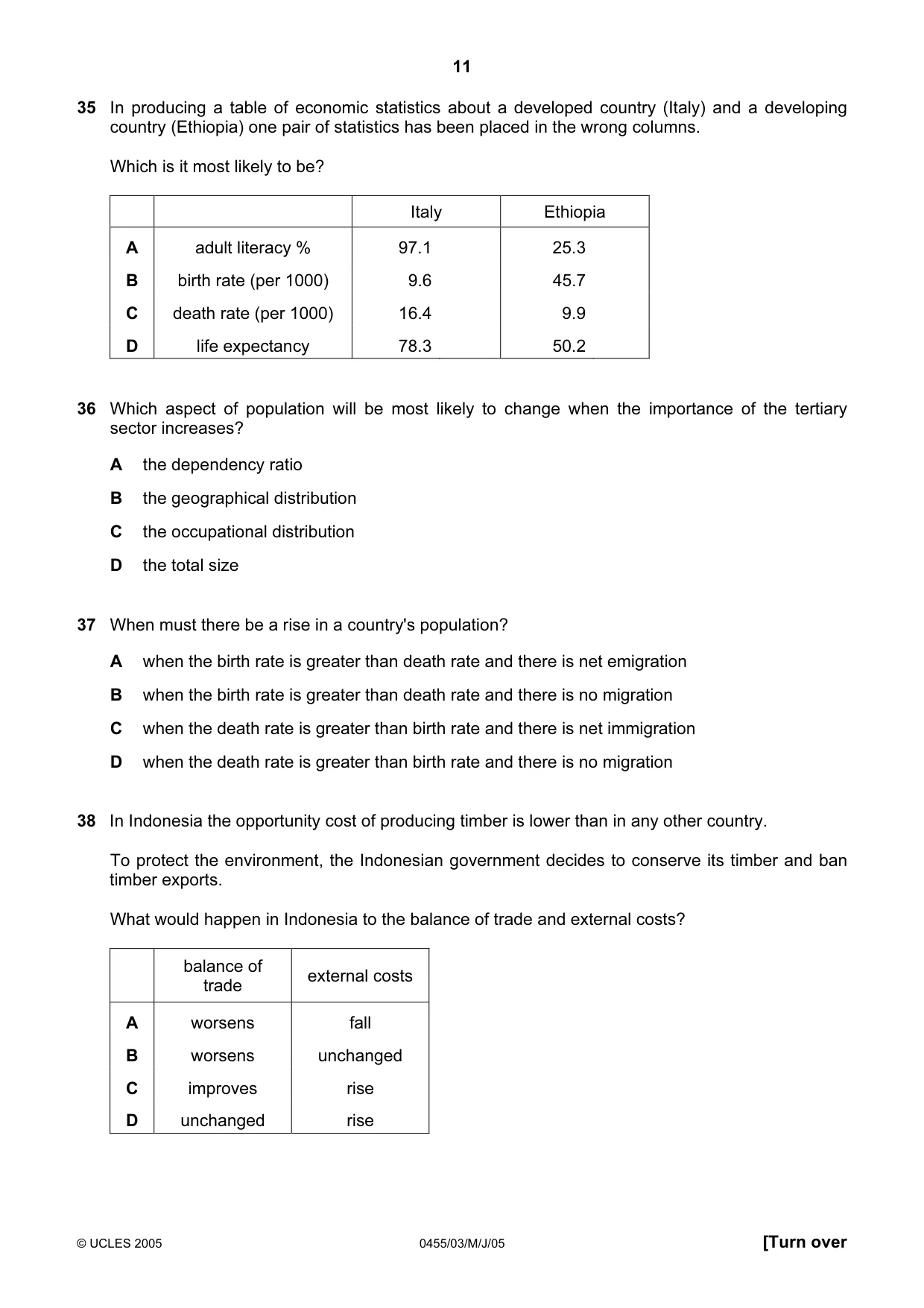 Cambridge IGCSE Economics 0455 2005 May/June Paper 3 · Variant 1 question paper, page 11 of 12