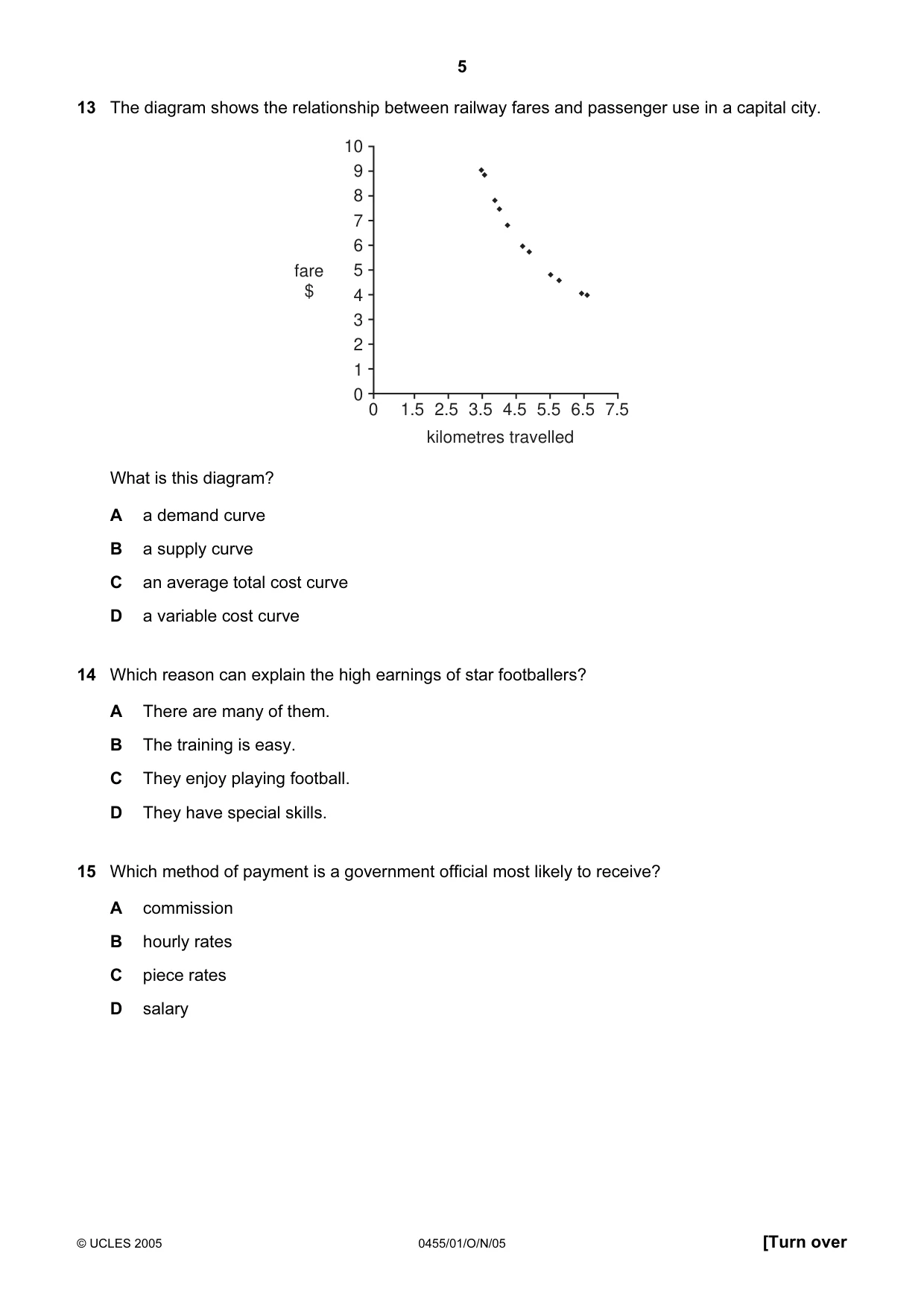 Cambridge IGCSE Economics 0455 2005 Oct/Nov Paper 1 · Variant 1 question paper, page 5 of 12