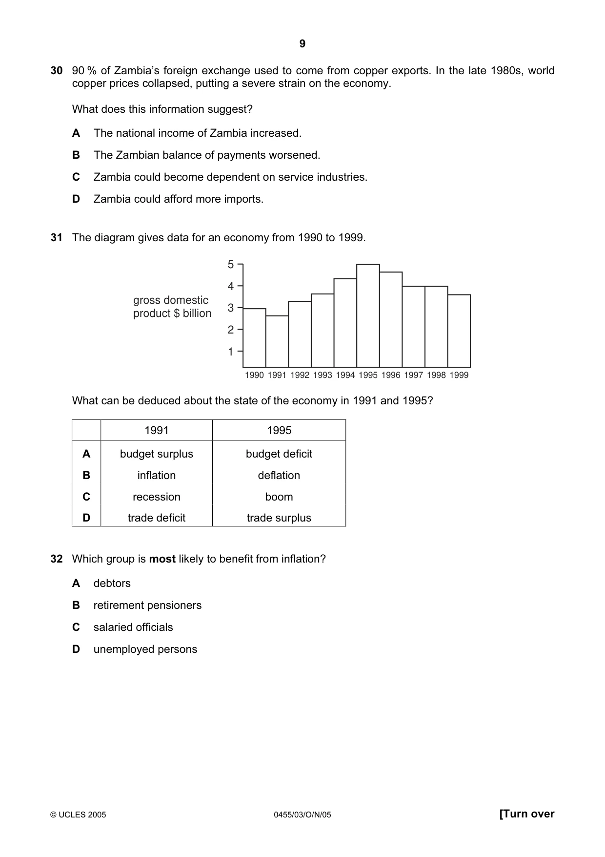 Cambridge IGCSE Economics 0455 2005 Oct/Nov Paper 3 · Variant 1 question paper, page 9 of 12