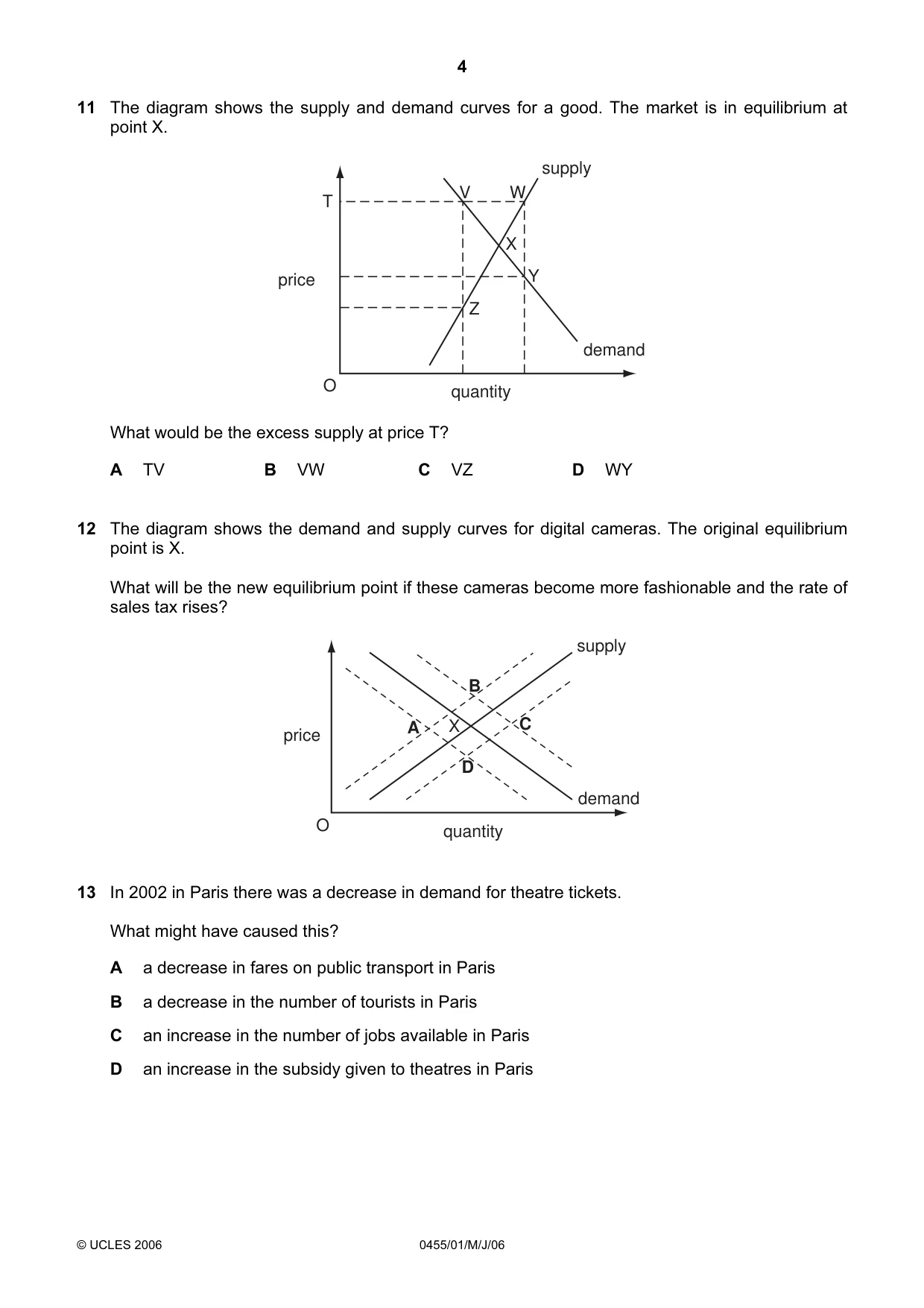 Cambridge IGCSE Economics 0455 2006 May/June Paper 1 · Variant 1 question paper, page 4 of 12