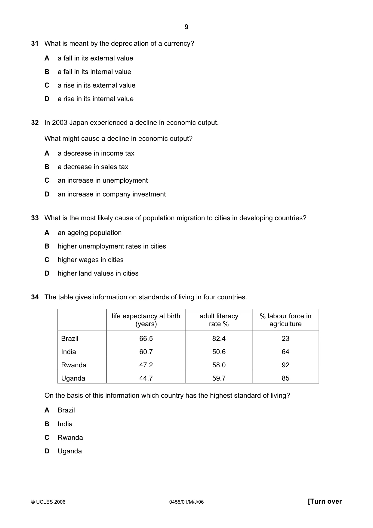 Cambridge IGCSE Economics 0455 2006 May/June Paper 1 · Variant 1 question paper, page 9 of 12