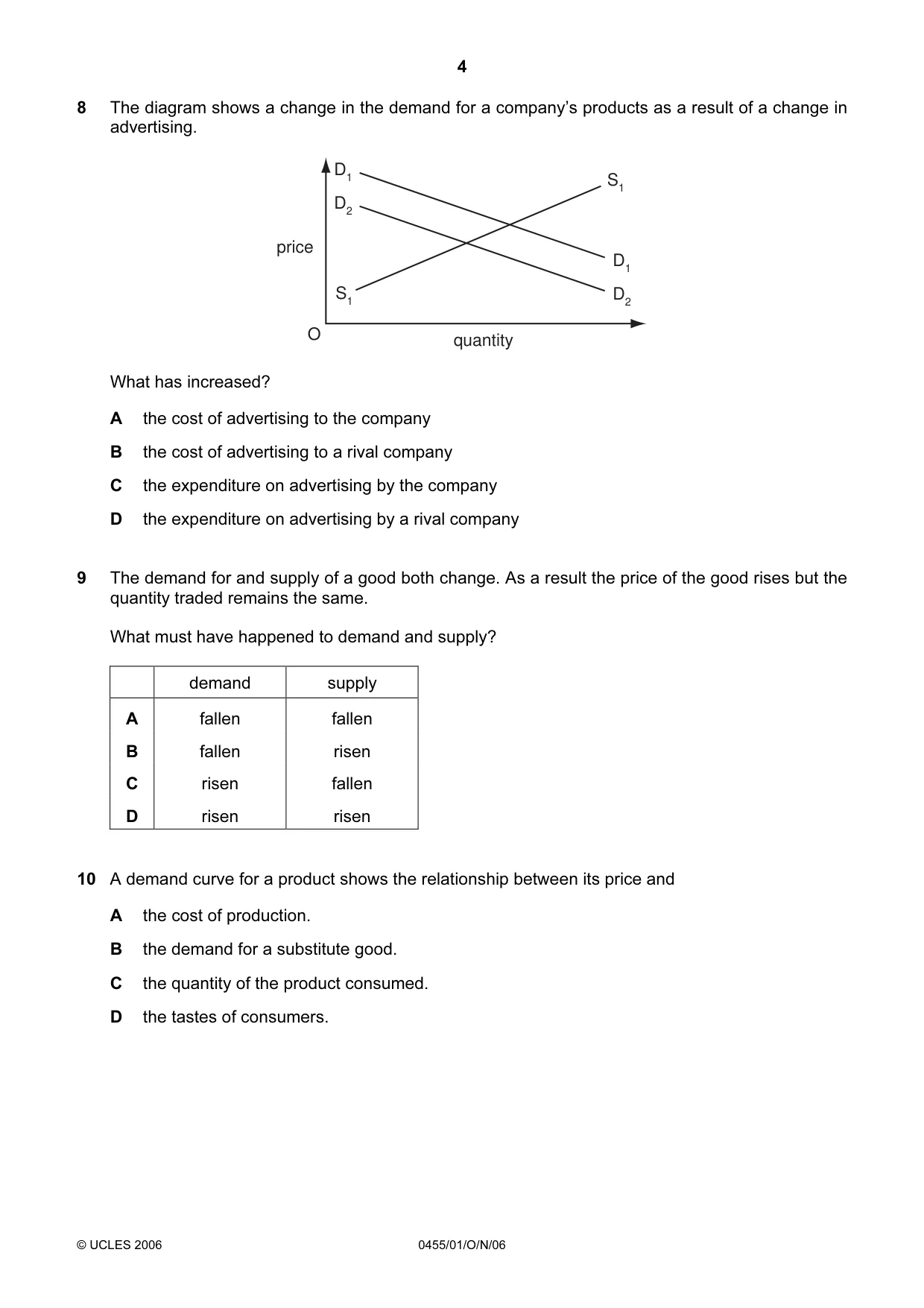 Cambridge IGCSE Economics 0455 2006 Oct/Nov Paper 1 · Variant 1 question paper, page 4 of 12