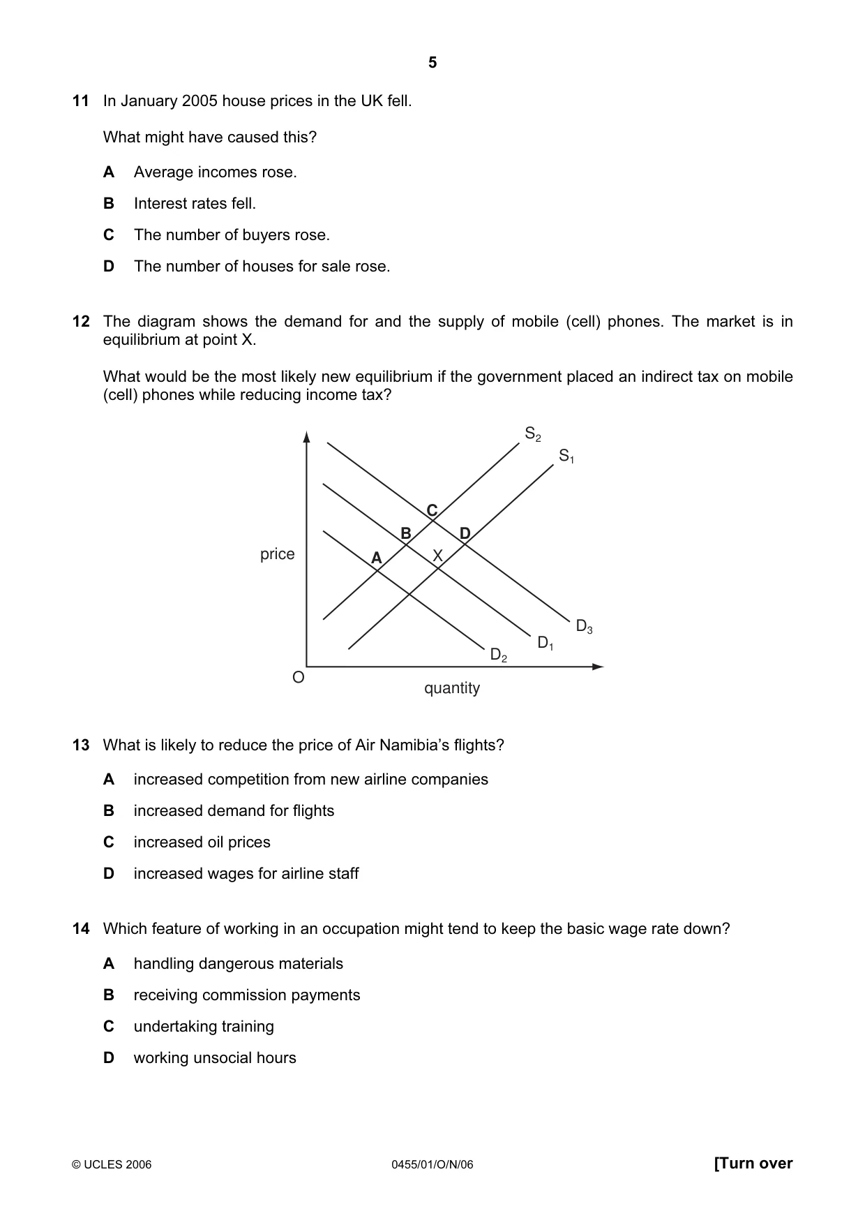 Cambridge IGCSE Economics 0455 2006 Oct/Nov Paper 1 · Variant 1 question paper, page 5 of 12