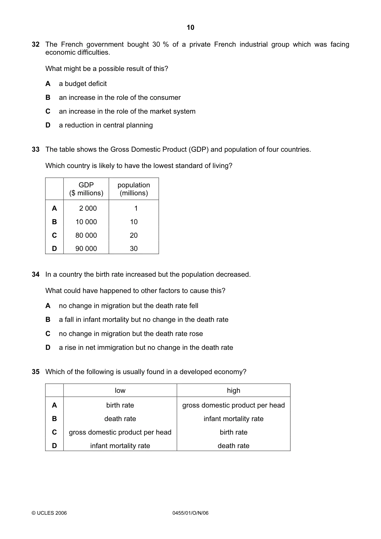 Cambridge IGCSE Economics 0455 2006 Oct/Nov Paper 1 · Variant 1 question paper, page 10 of 12