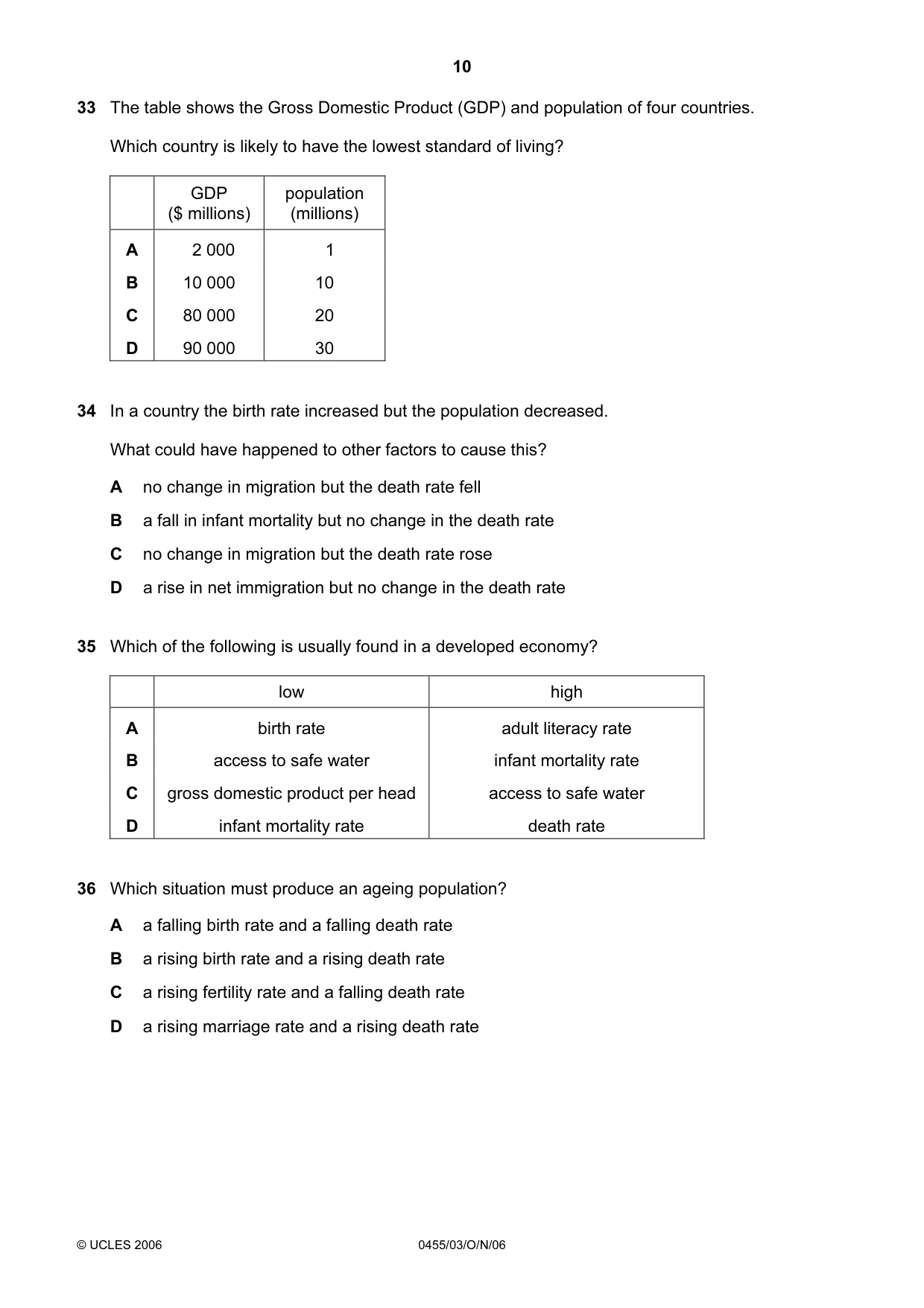 Cambridge IGCSE Economics 0455 2006 Oct/Nov Paper 3 · Variant 1 question paper, page 10 of 12