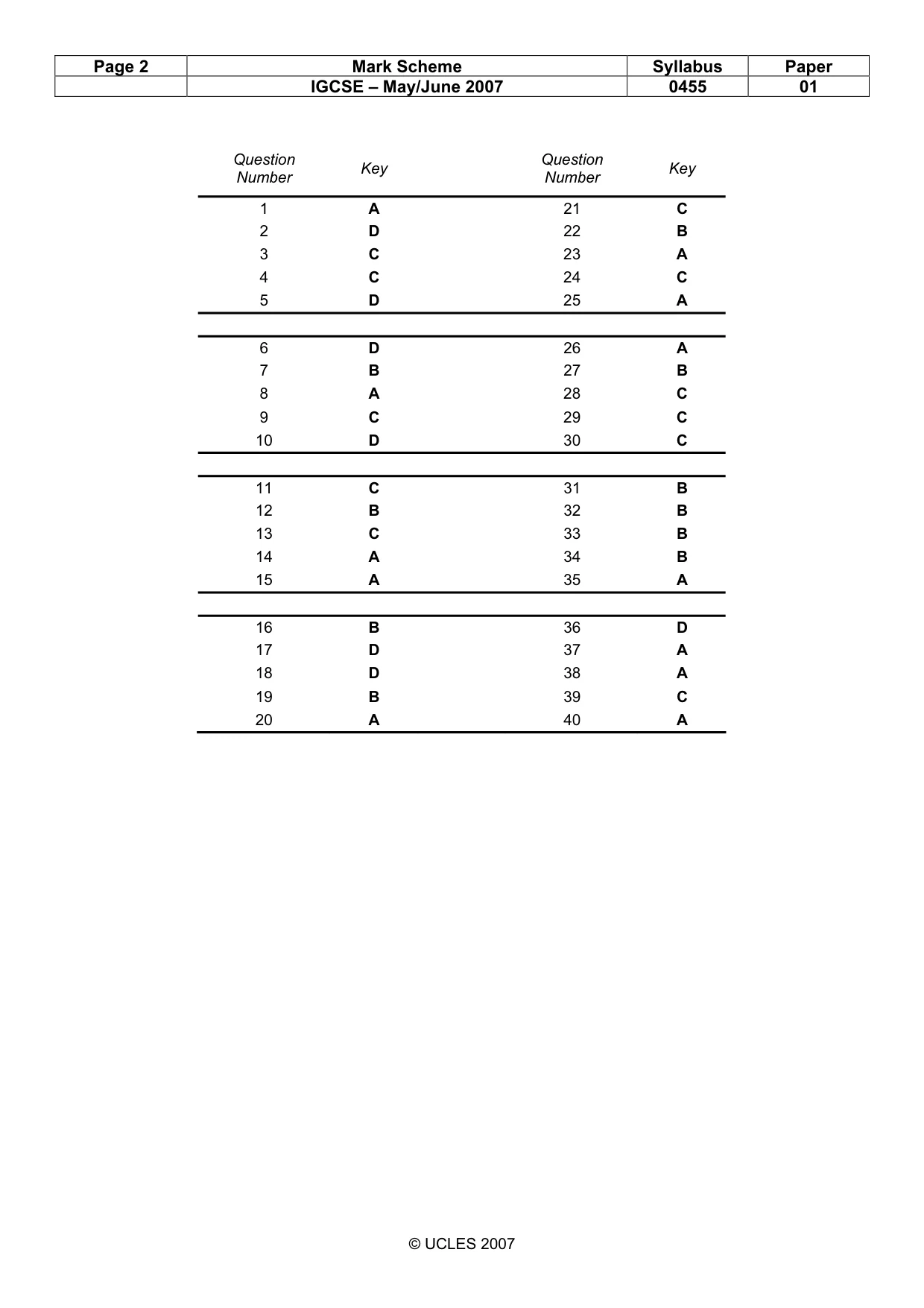 Mark scheme, page 2 of 2