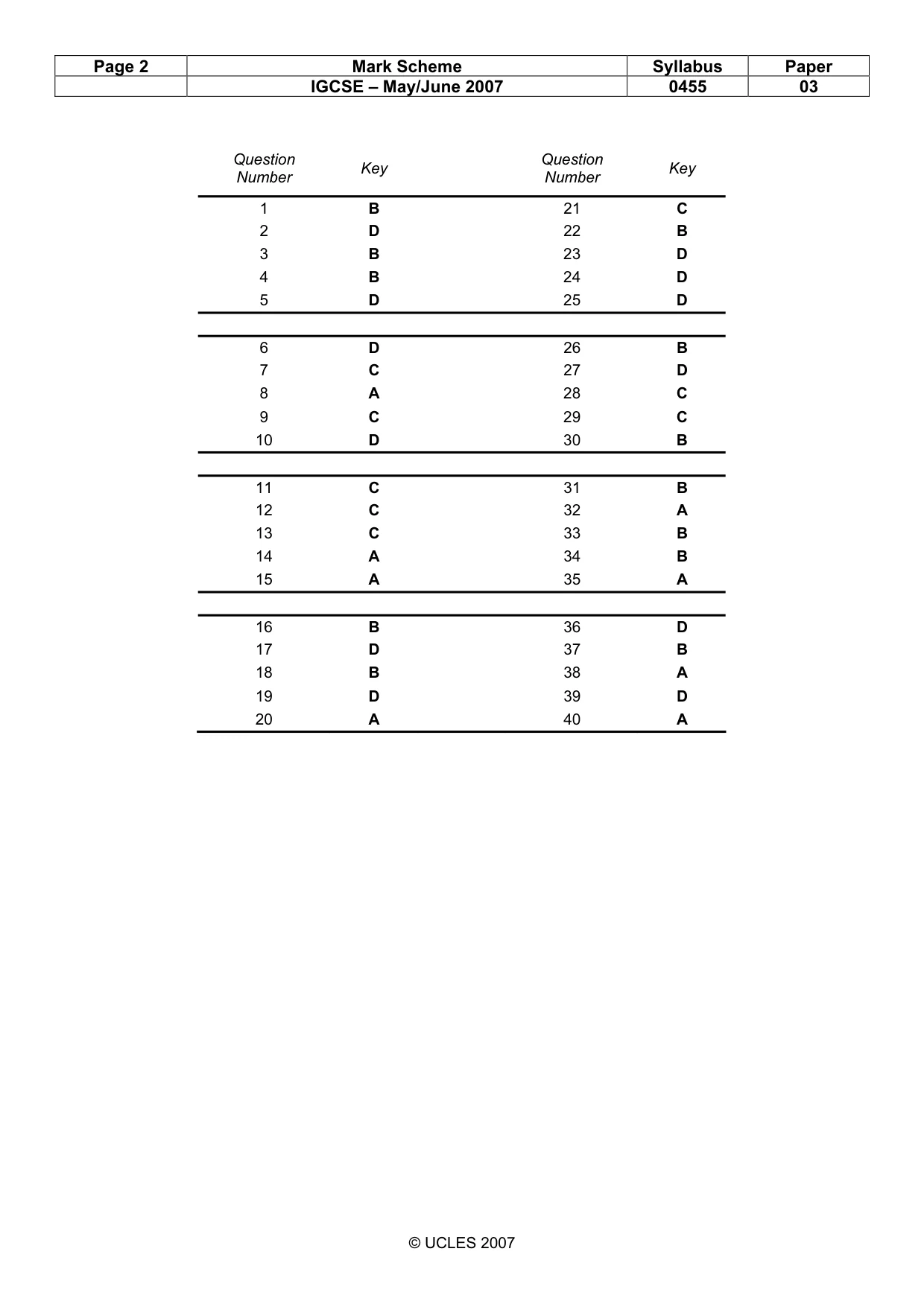 Mark scheme, page 2 of 2