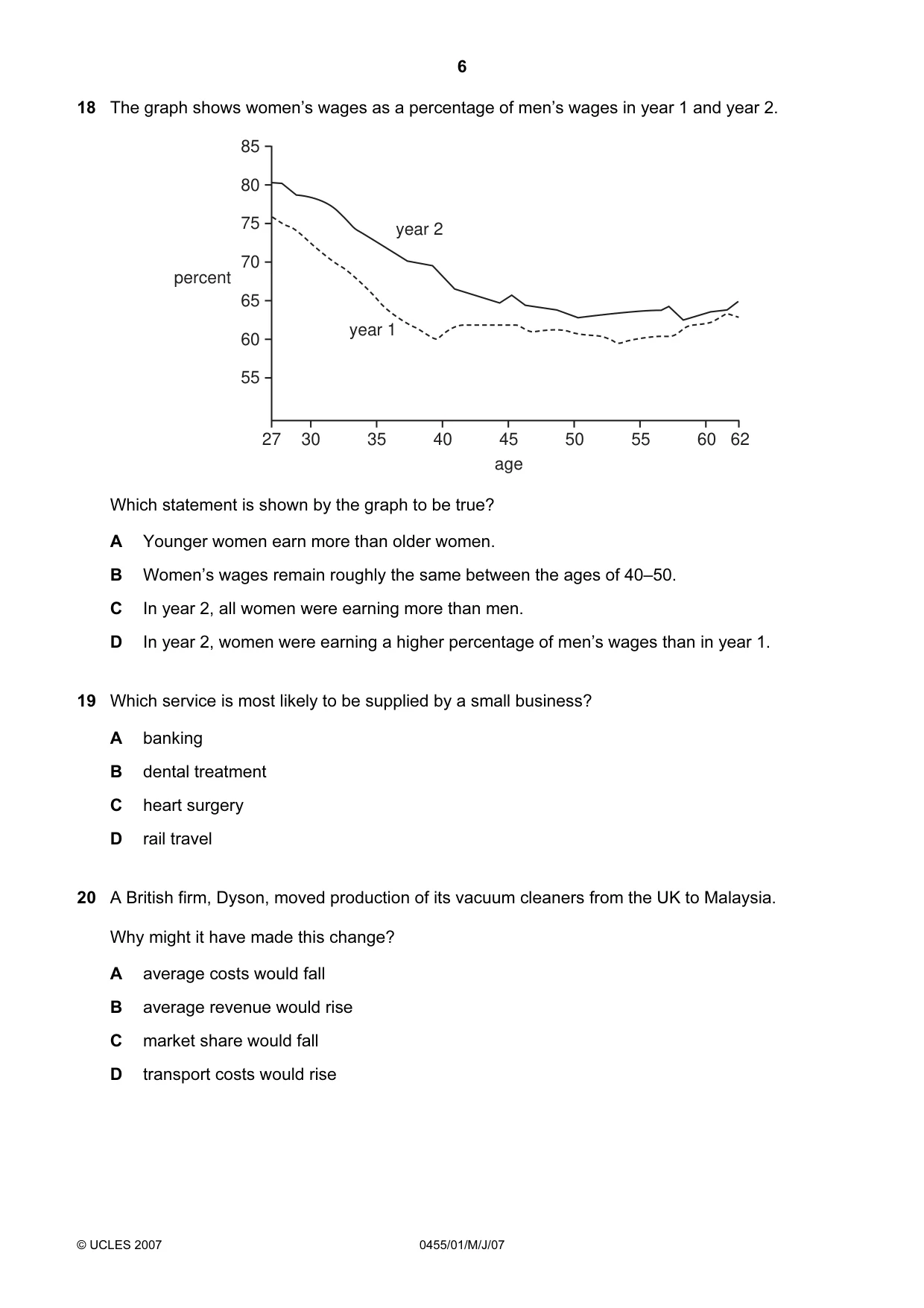Cambridge IGCSE Economics 0455 2007 May/June Paper 1 · Variant 1 question paper, page 6 of 12