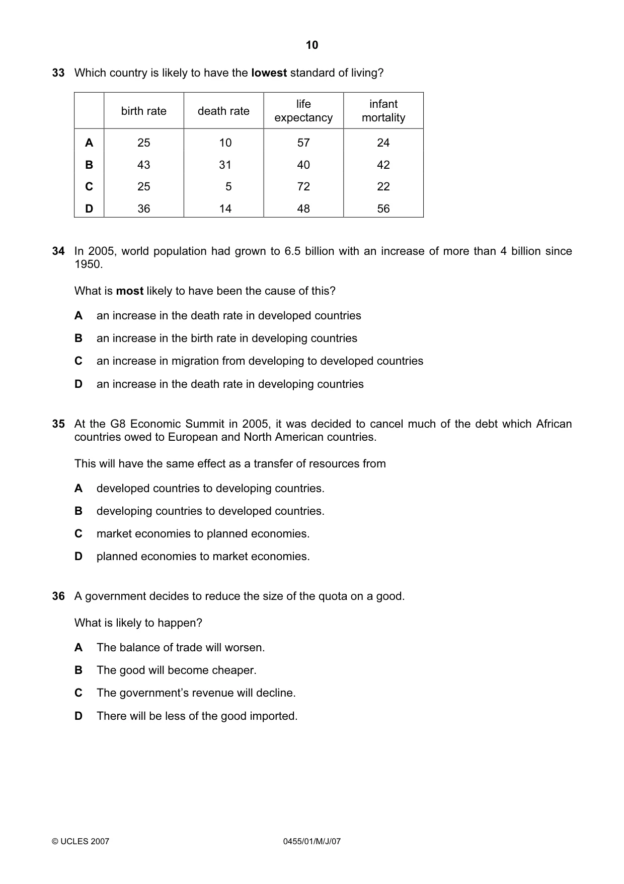 Cambridge IGCSE Economics 0455 2007 May/June Paper 1 · Variant 1 question paper, page 10 of 12
