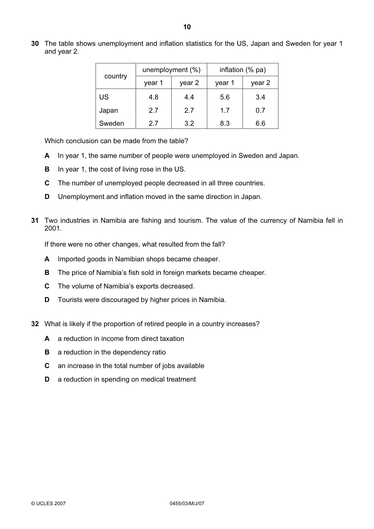 Cambridge IGCSE Economics 0455 2007 May/June Paper 3 · Variant 1 question paper, page 10 of 12