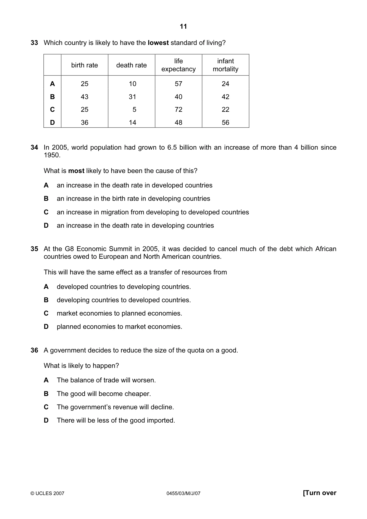 Cambridge IGCSE Economics 0455 2007 May/June Paper 3 · Variant 1 question paper, page 11 of 12