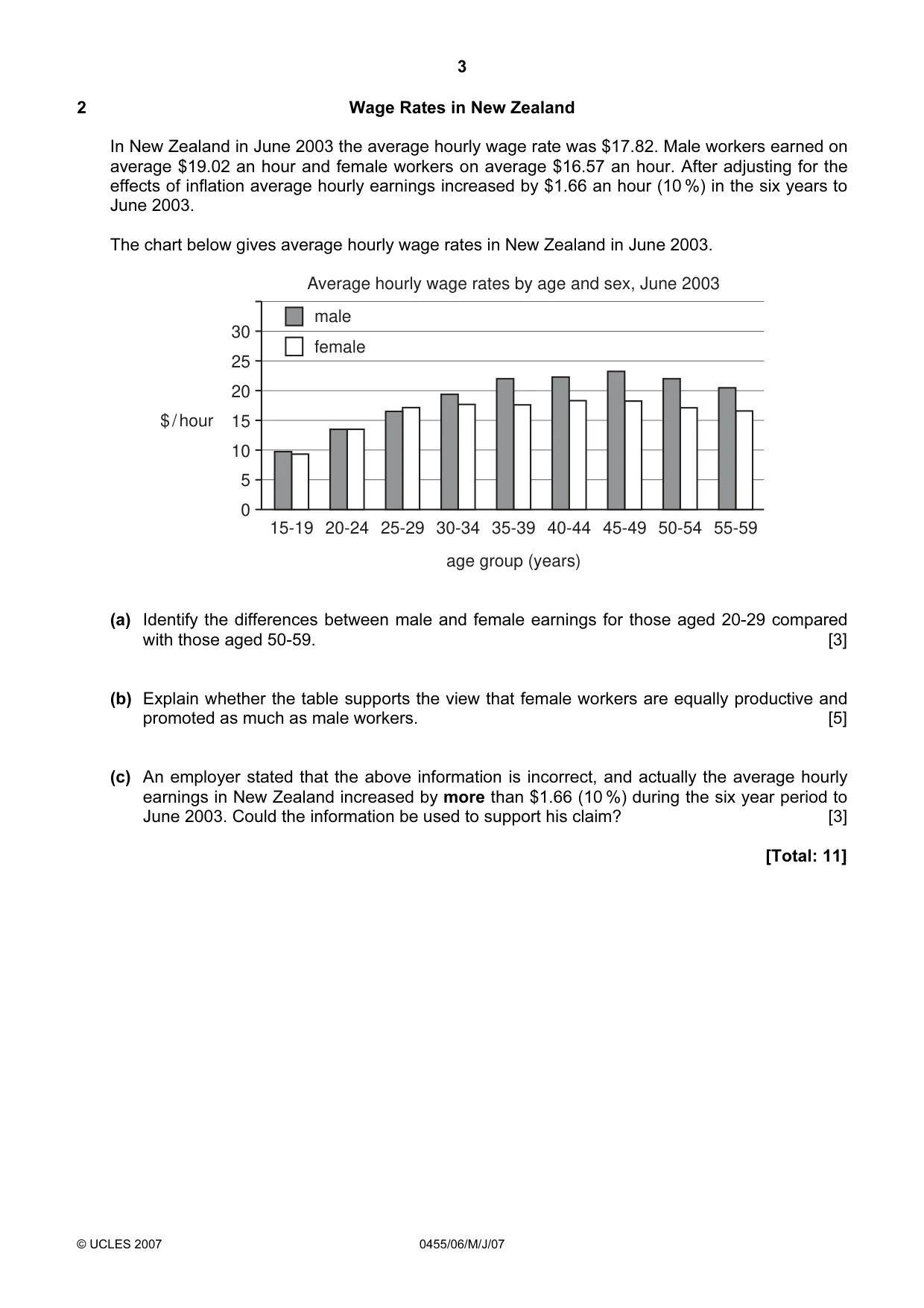 Cambridge IGCSE Economics 0455 2007 May/June Paper 6 · Variant 1 question paper, page 3 of 4