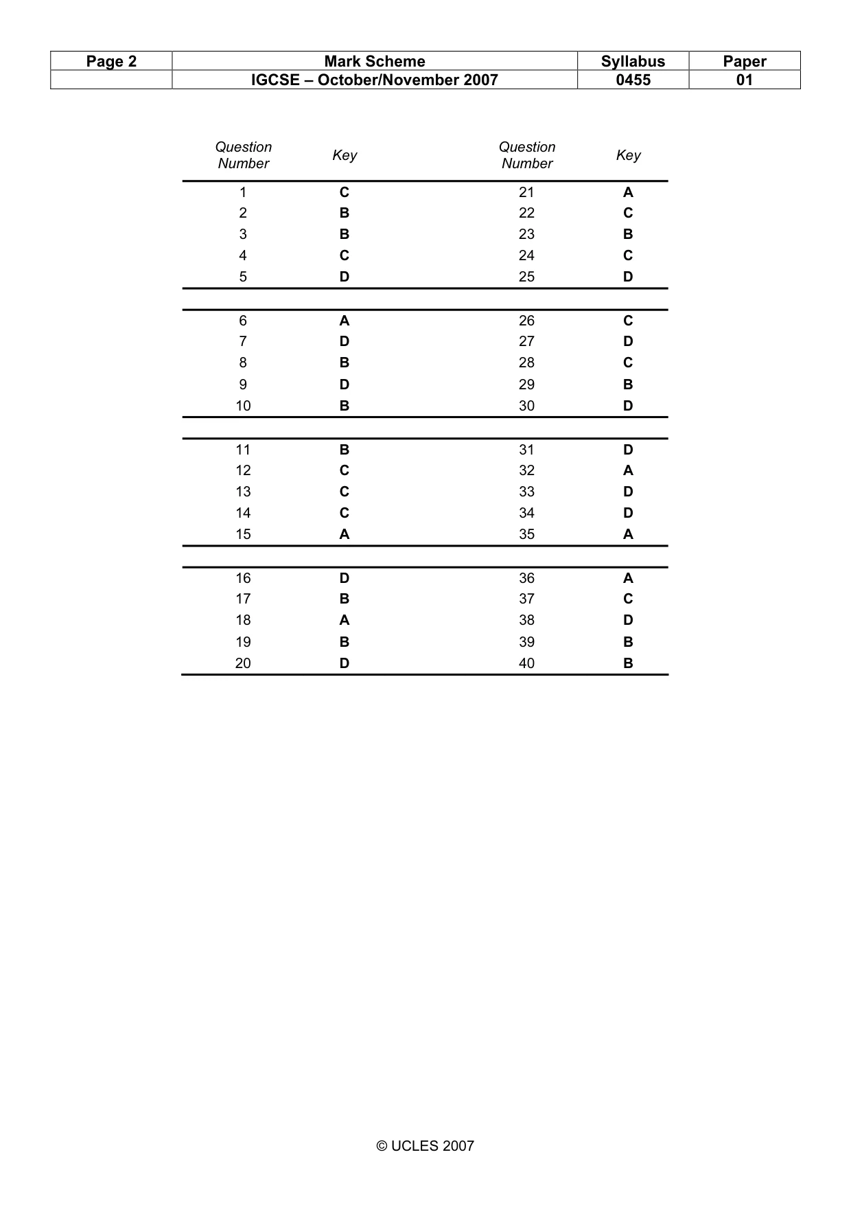Mark scheme, page 2 of 2
