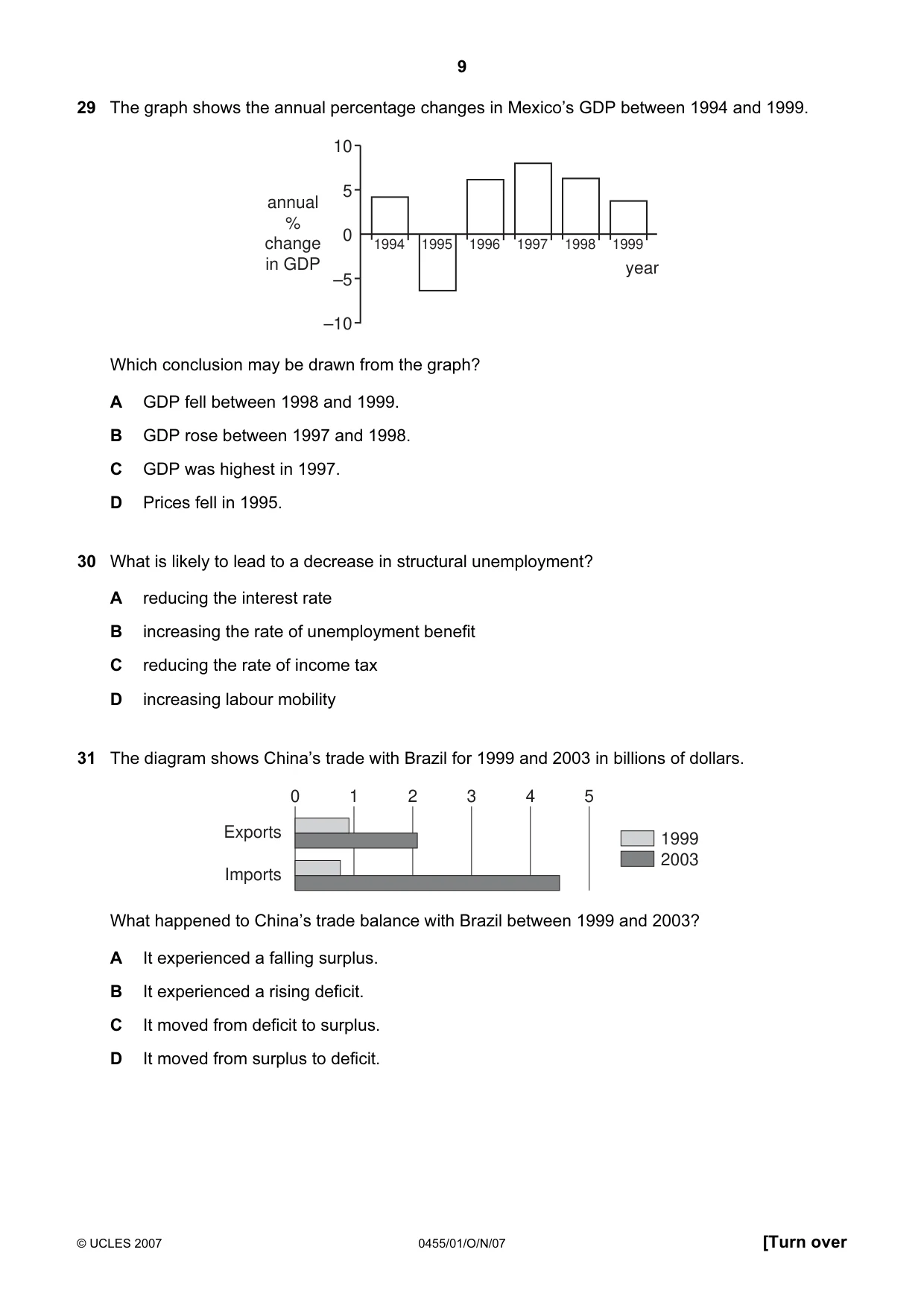 Cambridge IGCSE Economics 0455 2007 Oct/Nov Paper 1 · Variant 1 question paper, page 9 of 12