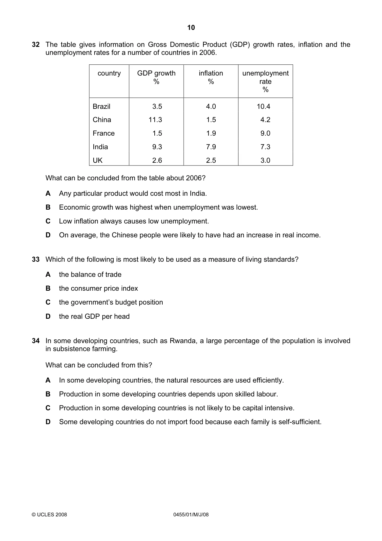 Cambridge IGCSE Economics 0455 2008 May/June Paper 1 · Variant 1 question paper, page 10 of 12