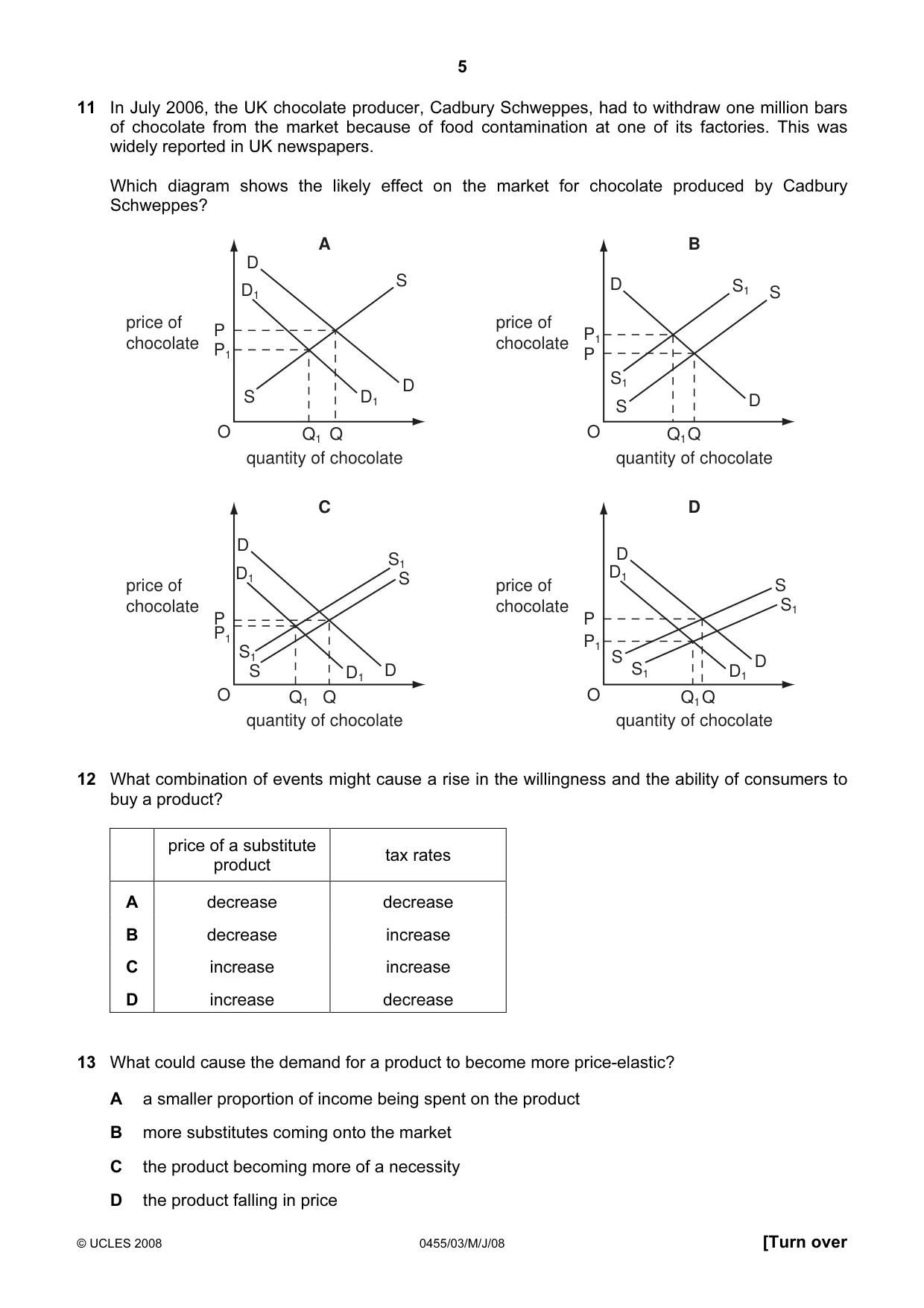 Cambridge IGCSE Economics 0455 2008 May/June Paper 3 · Variant 1 question paper, page 5 of 12