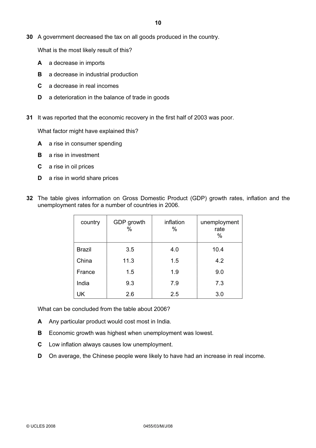 Cambridge IGCSE Economics 0455 2008 May/June Paper 3 · Variant 1 question paper, page 10 of 12