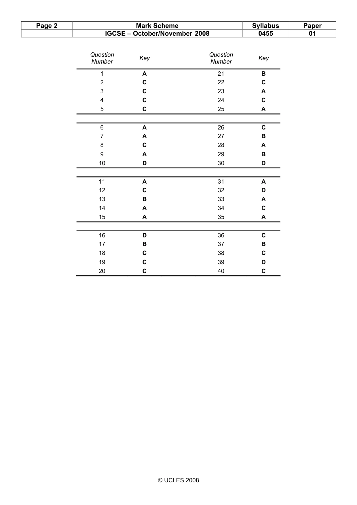 Mark scheme, page 2 of 2