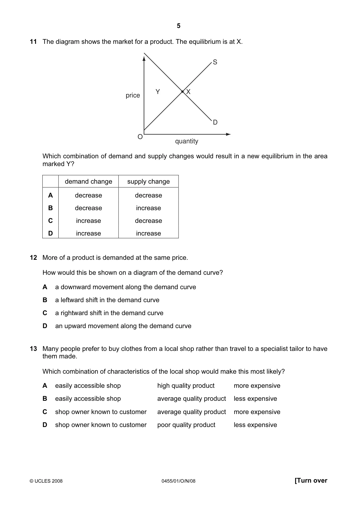 Cambridge IGCSE Economics 0455 2008 Oct/Nov Paper 1 · Variant 1 question paper, page 5 of 16