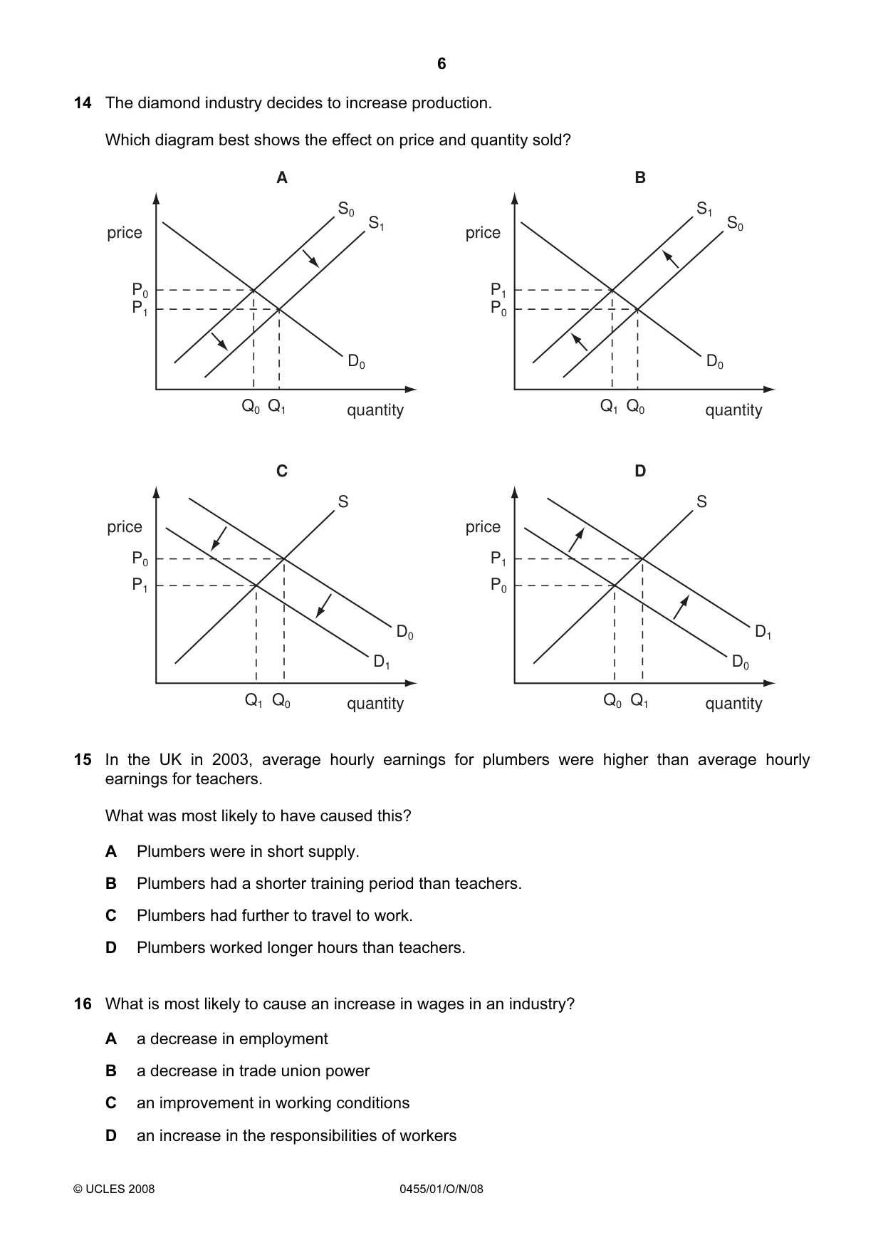 Cambridge IGCSE Economics 0455 2008 Oct/Nov Paper 1 · Variant 1 question paper, page 6 of 16