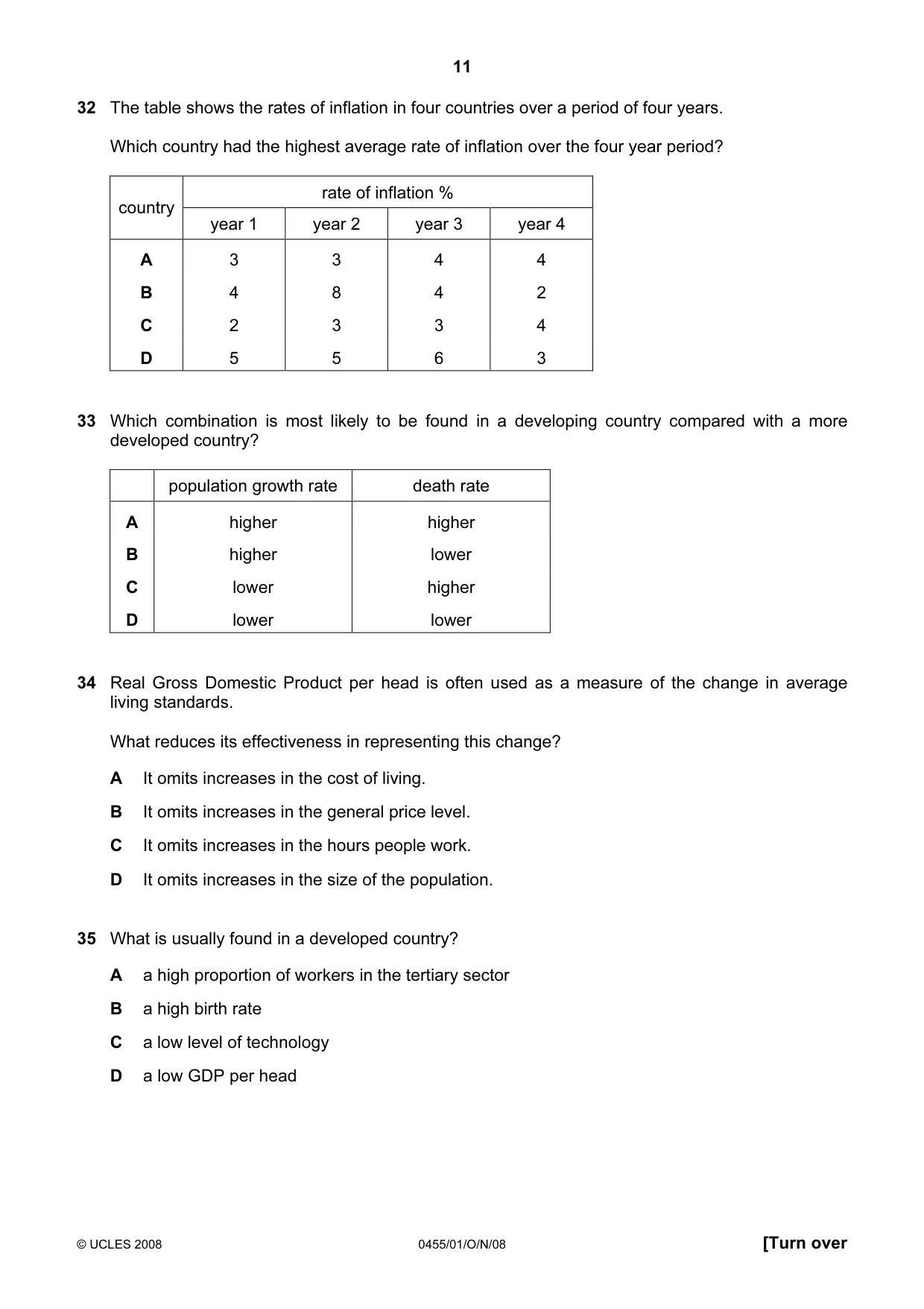 Cambridge IGCSE Economics 0455 2008 Oct/Nov Paper 1 · Variant 1 question paper, page 11 of 16