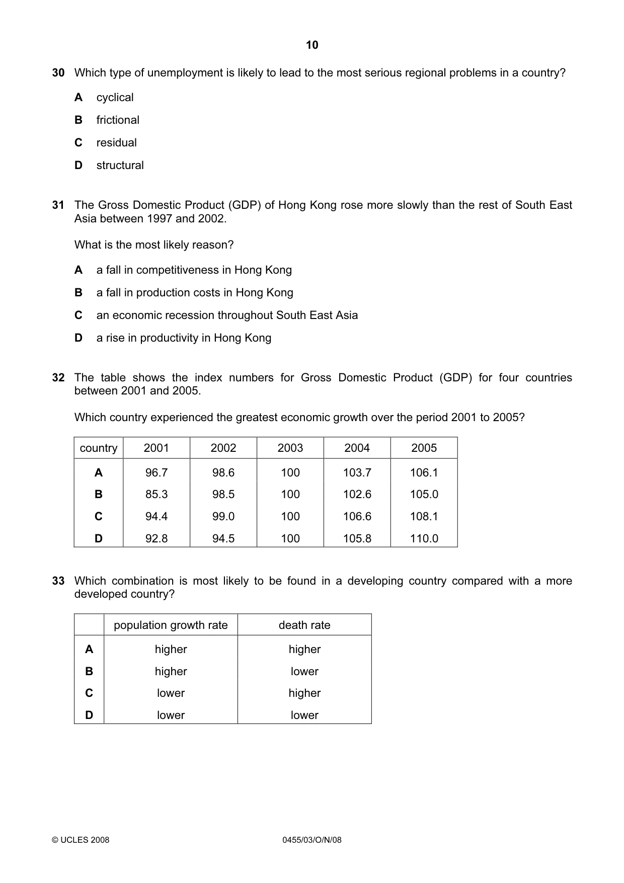 Cambridge IGCSE Economics 0455 2008 Oct/Nov Paper 3 · Variant 1 question paper, page 10 of 12