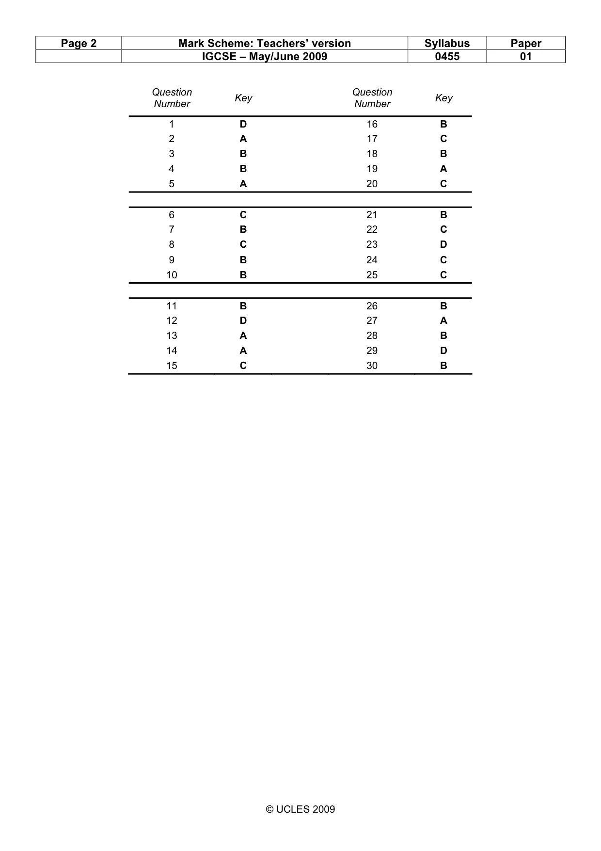Mark scheme, page 2 of 2