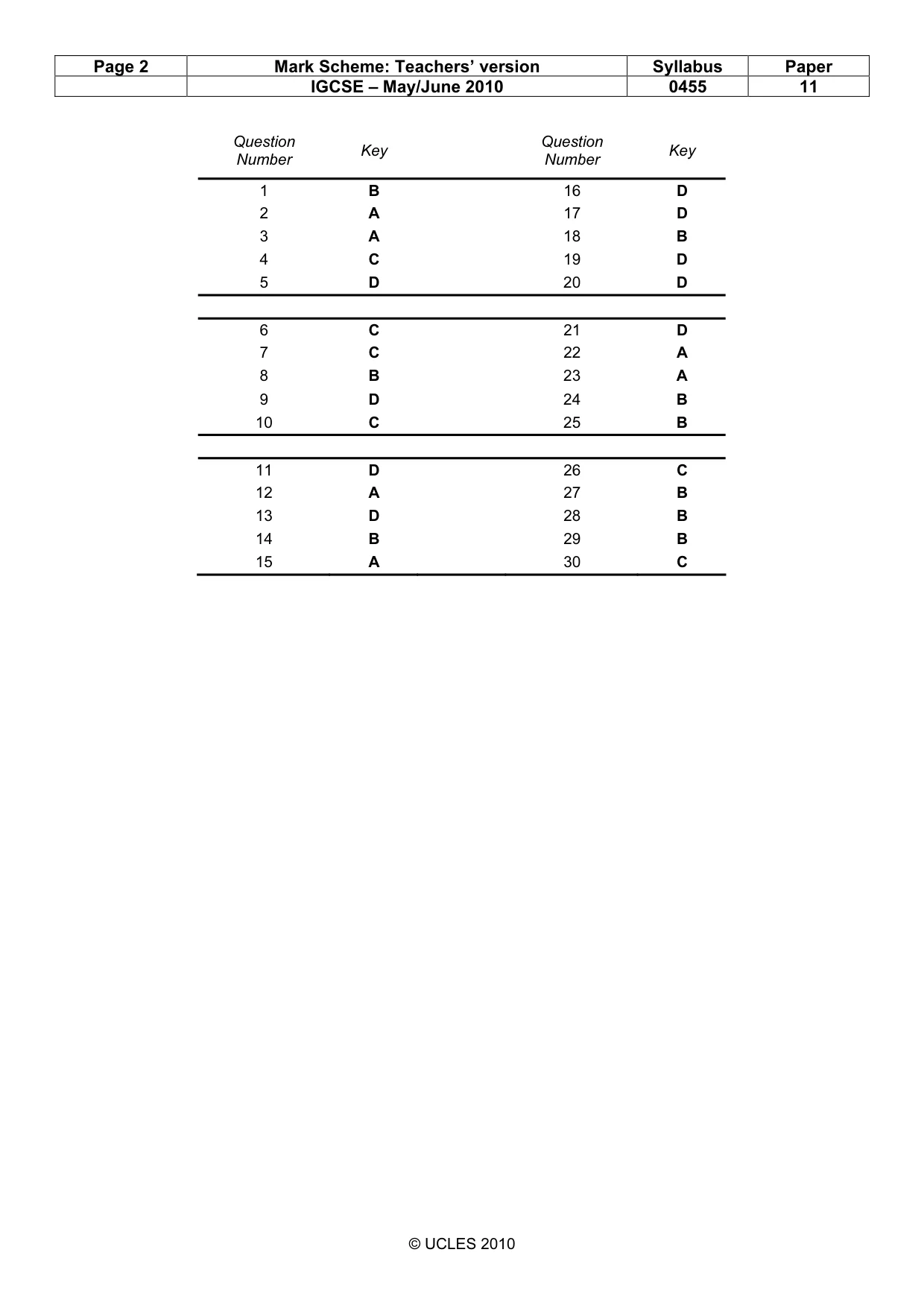 Mark scheme, page 2 of 2