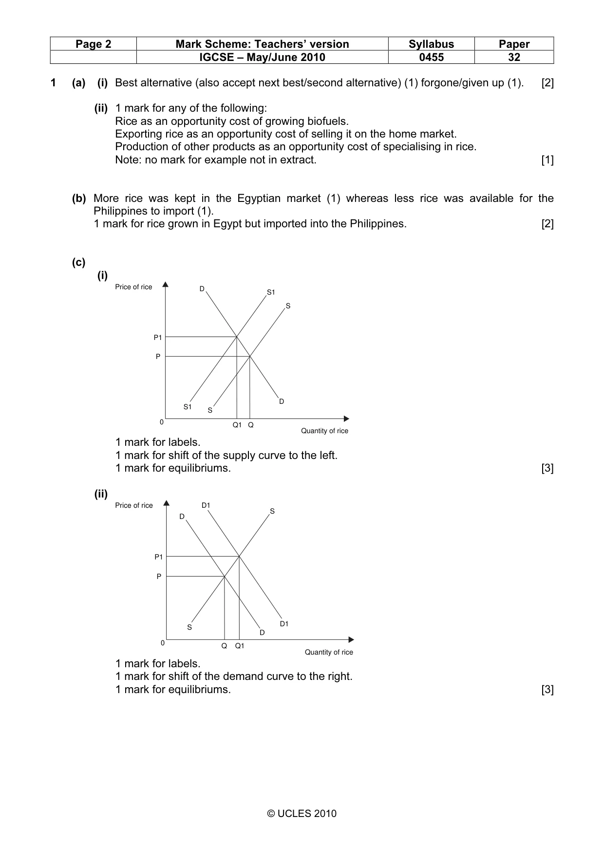 Mark scheme, page 2 of 3