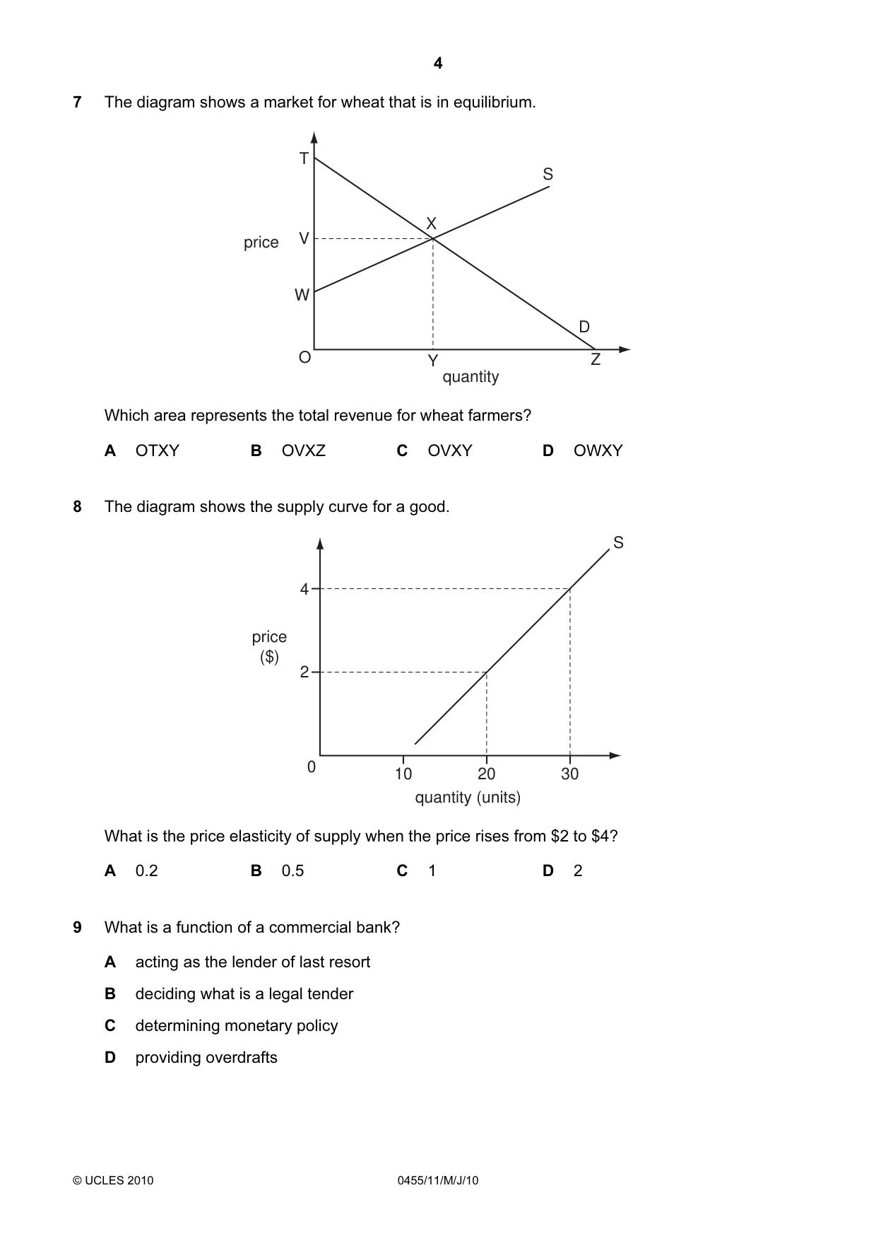 Cambridge IGCSE Economics 0455 2010 May/June Paper 1 · Variant 1 question paper, page 4 of 12