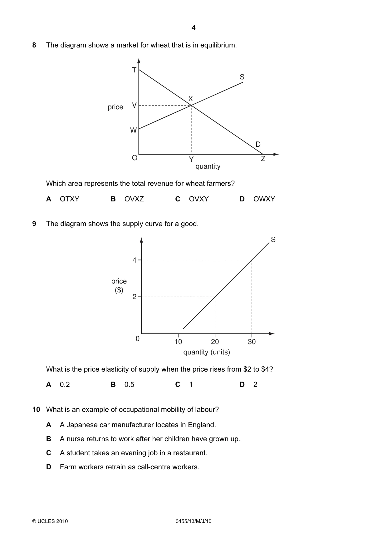 Cambridge IGCSE Economics 0455 2010 May/June Paper 1 · Variant 3 question paper, page 4 of 12