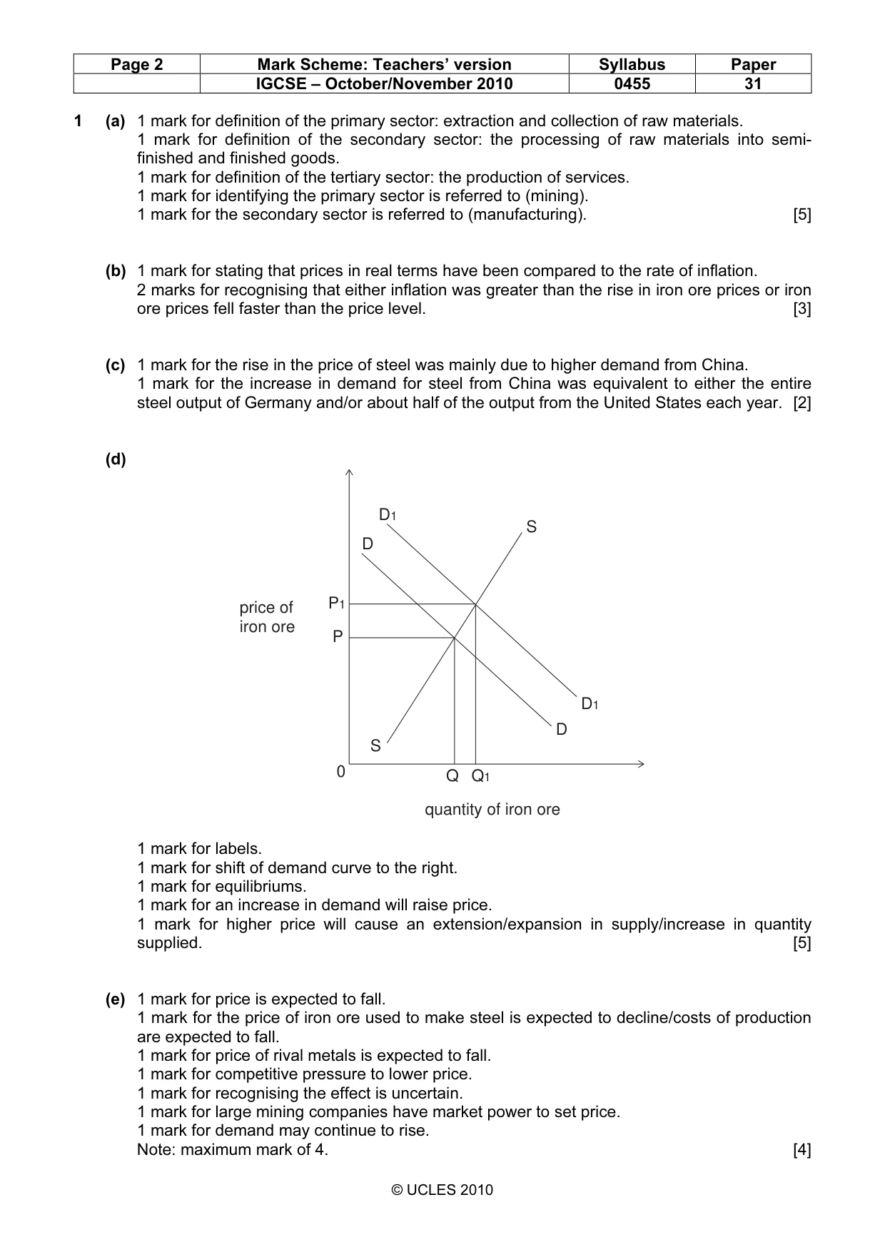 Mark scheme, page 2 of 3