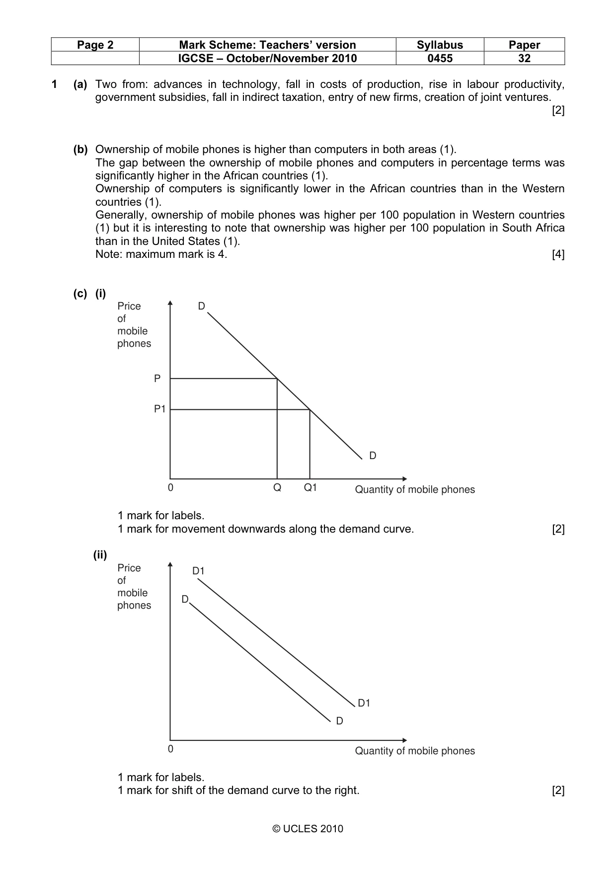 Mark scheme, page 2 of 3