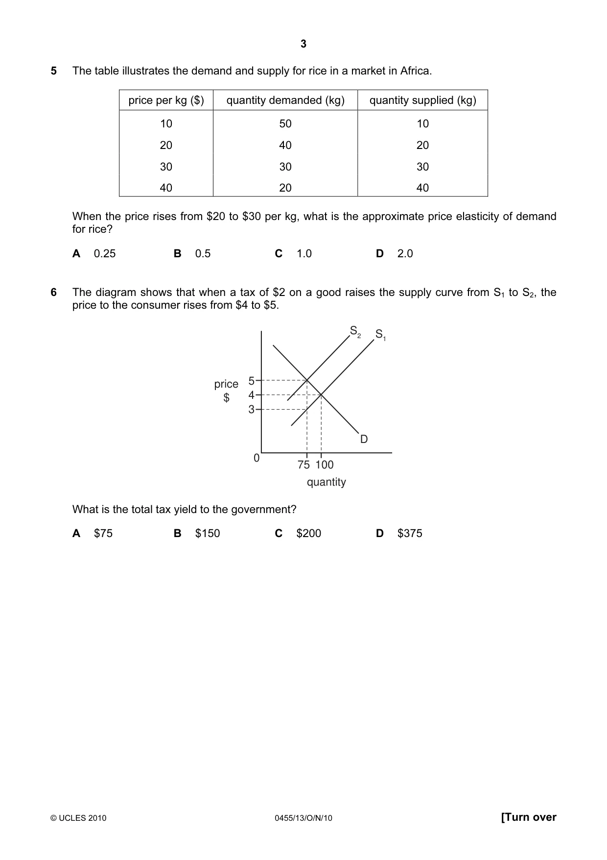 Cambridge IGCSE Economics 0455 2010 Oct/Nov Paper 1 · Variant 3 question paper, page 3 of 12