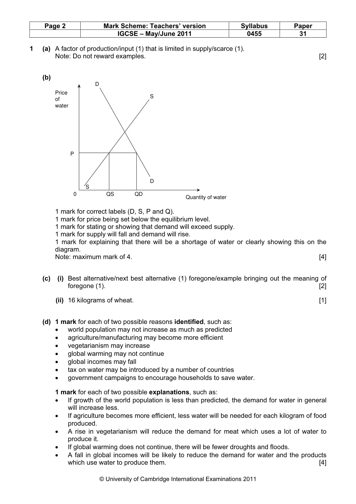 Mark scheme, page 2 of 4