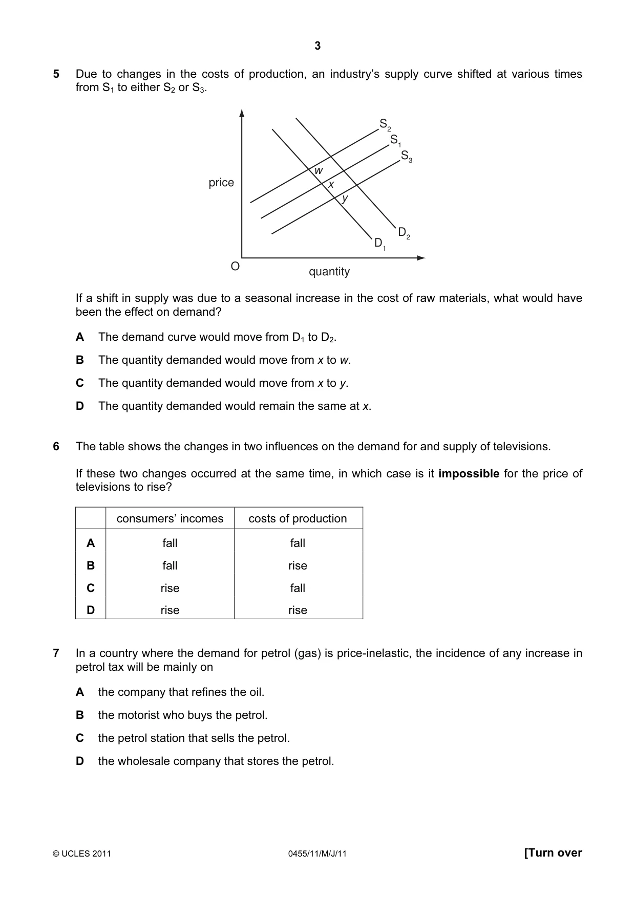 Cambridge IGCSE Economics 0455 2011 May/June Paper 1 · Variant 1 question paper, page 3 of 12