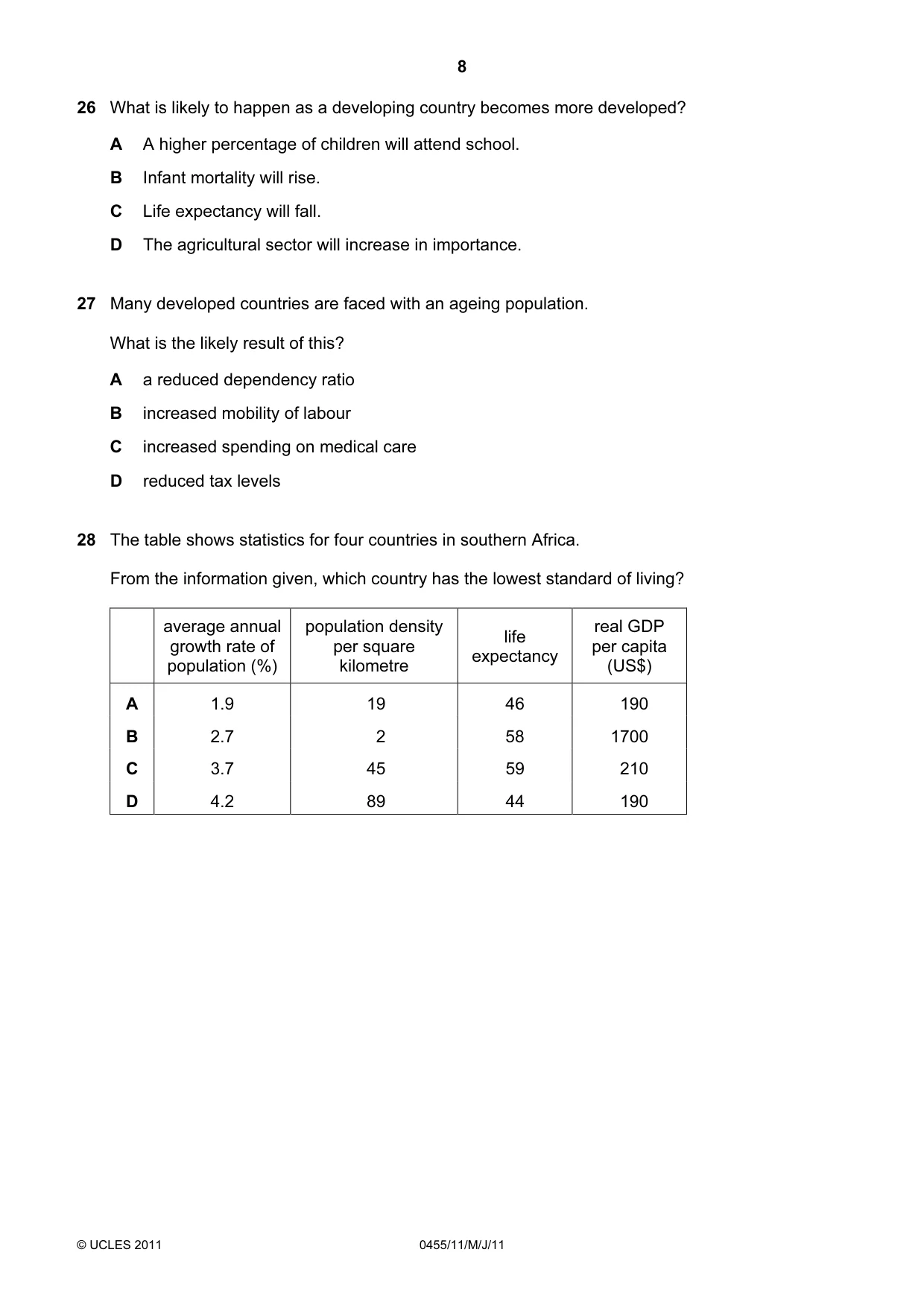 Cambridge IGCSE Economics 0455 2011 May/June Paper 1 · Variant 1 question paper, page 8 of 12