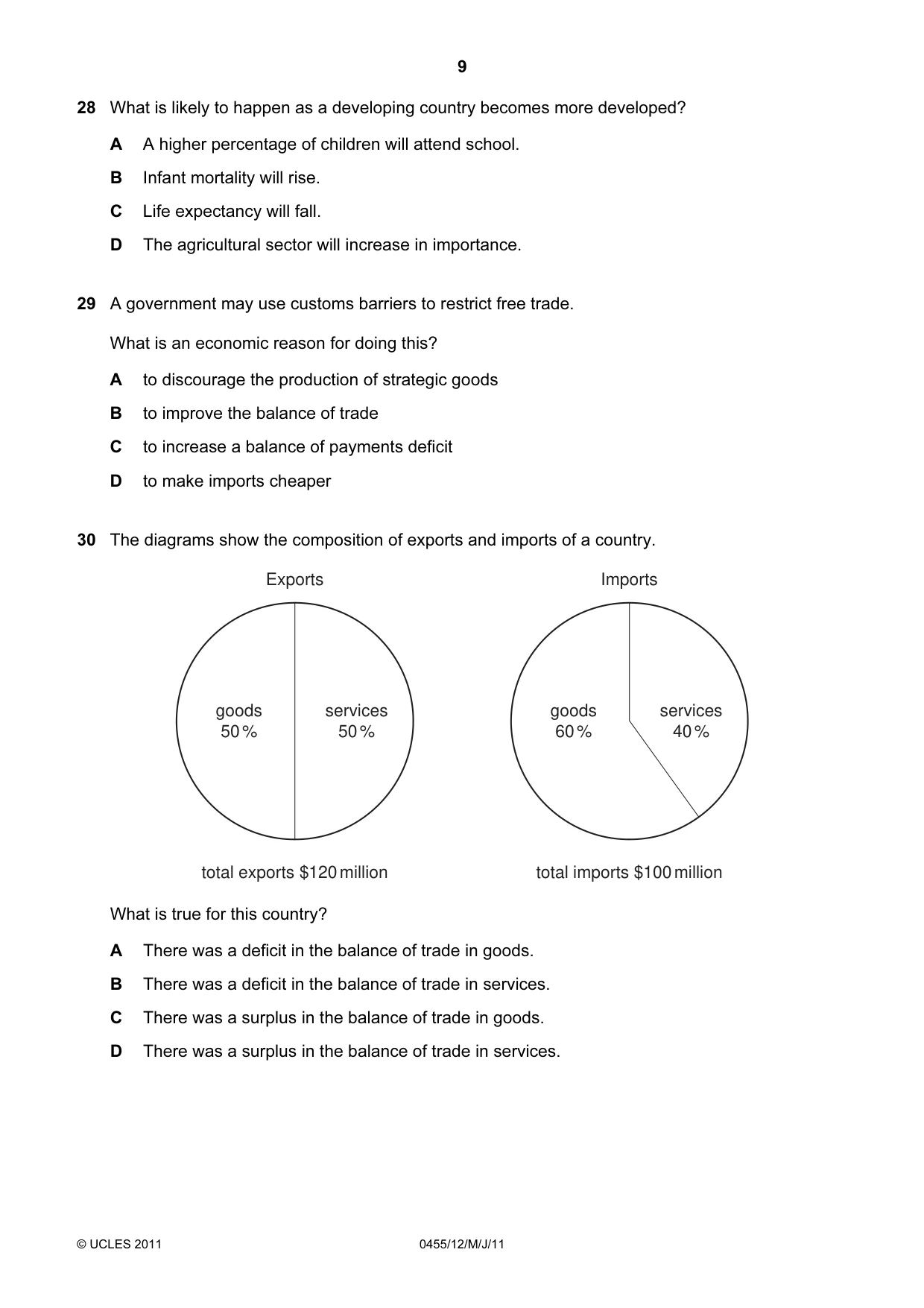 Cambridge IGCSE Economics 0455 2011 May/June Paper 1 · Variant 2 question paper, page 9 of 12