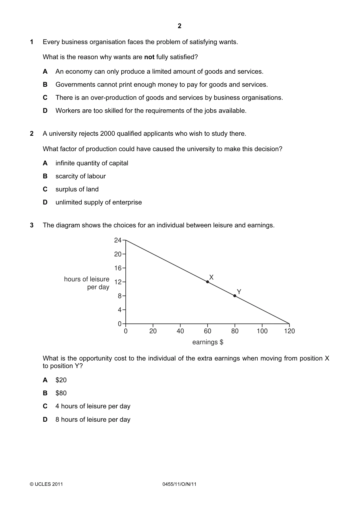 Cambridge IGCSE Economics 0455 2011 Oct/Nov Paper 1 · Variant 1 question paper, page 2 of 12