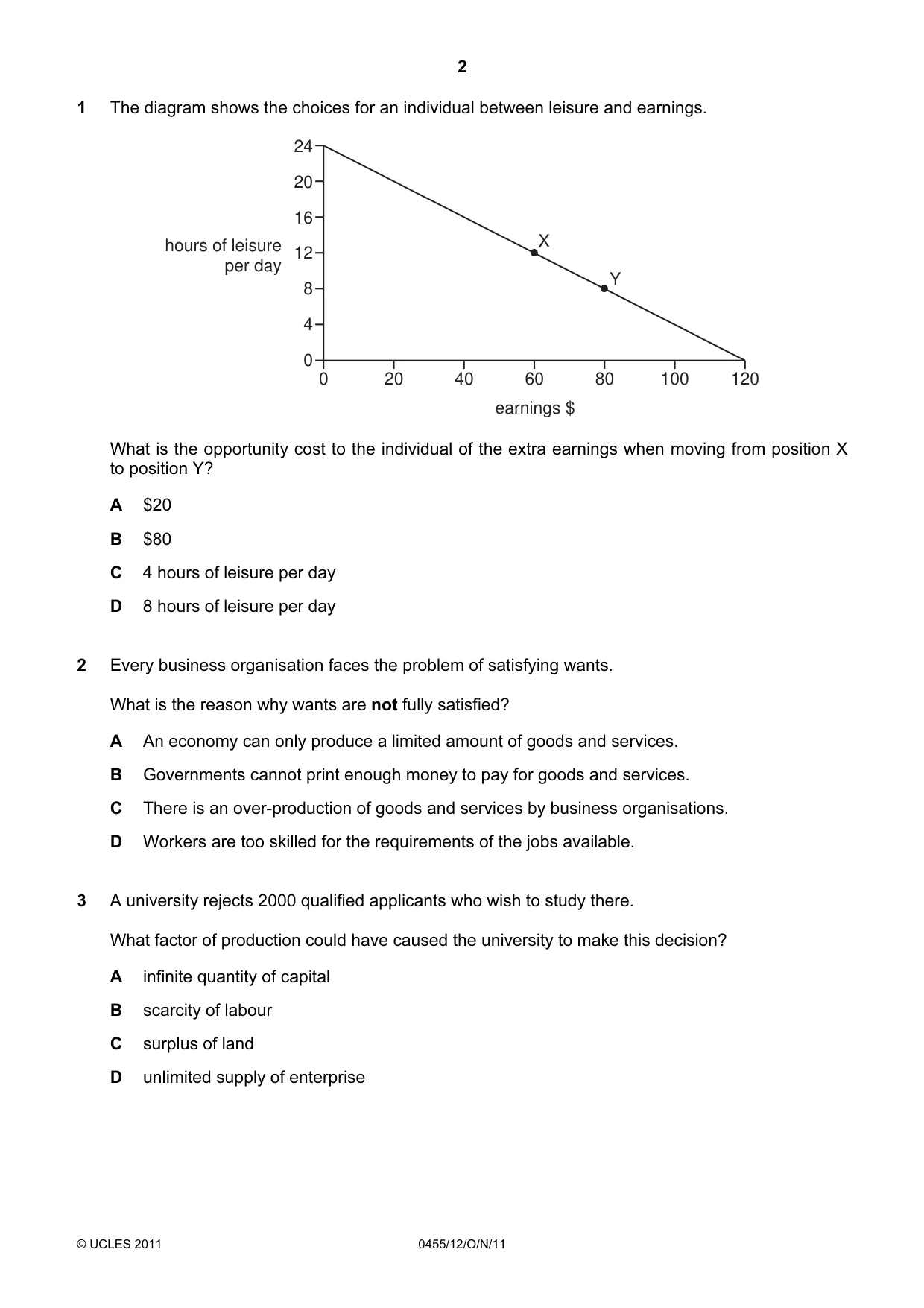 Cambridge IGCSE Economics 0455 2011 Oct/Nov Paper 1 · Variant 2 question paper, page 2 of 12