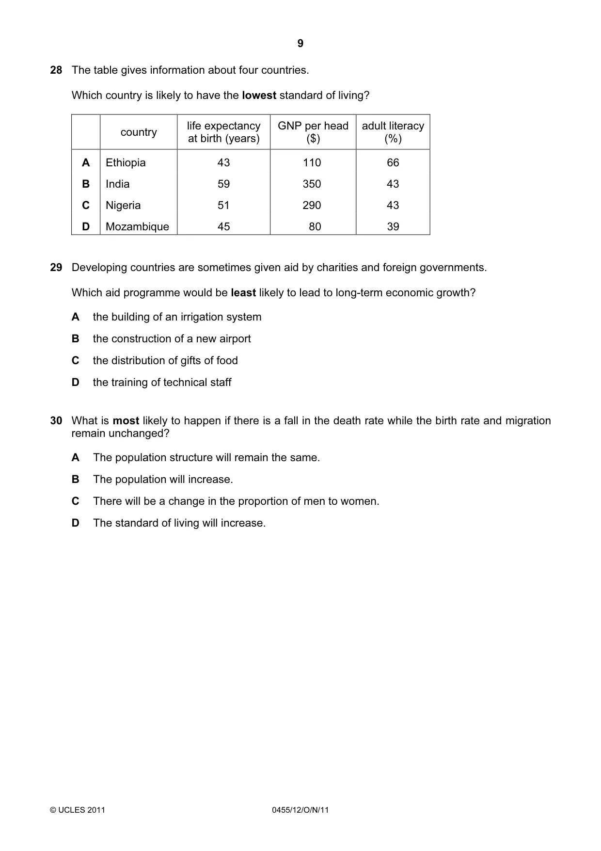 Cambridge IGCSE Economics 0455 2011 Oct/Nov Paper 1 · Variant 2 question paper, page 9 of 12