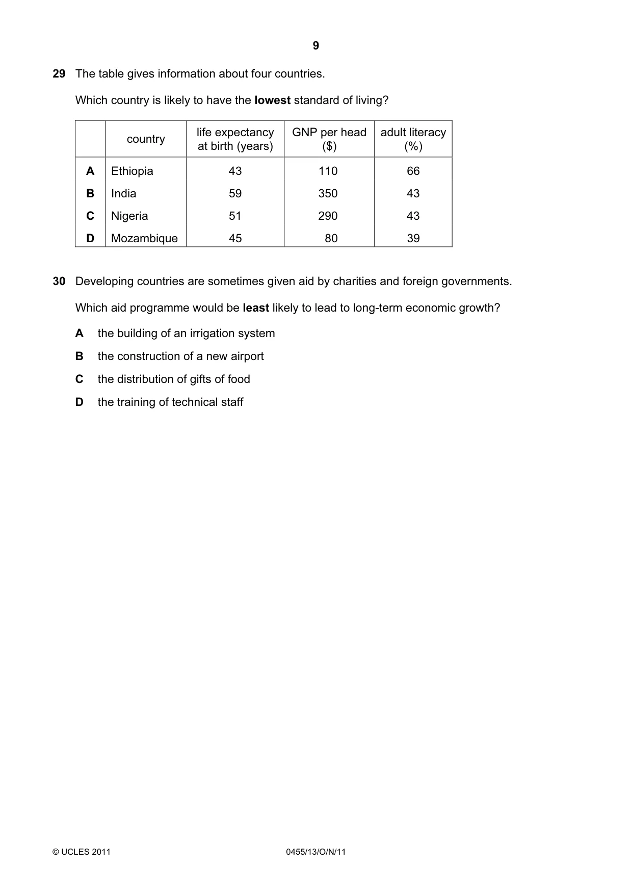 Cambridge IGCSE Economics 0455 2011 Oct/Nov Paper 1 · Variant 3 question paper, page 9 of 12