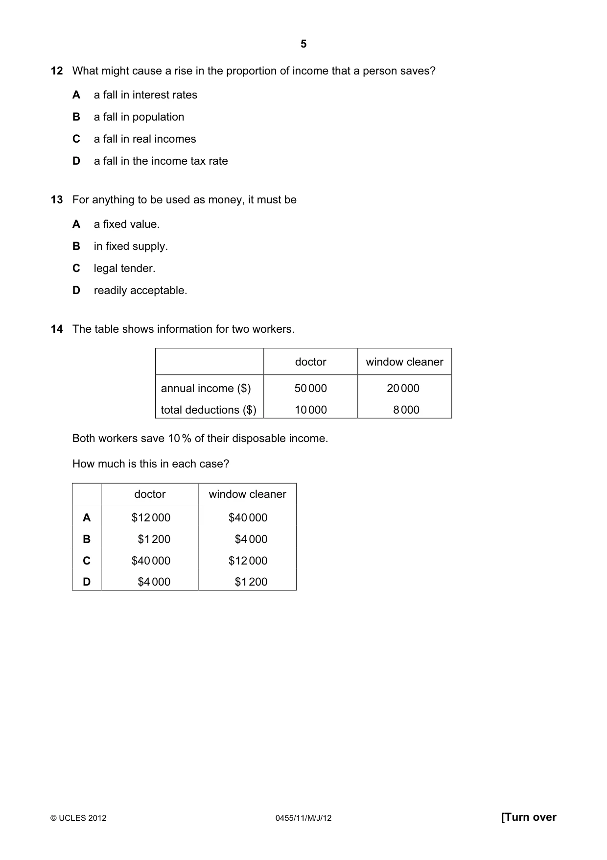 Cambridge IGCSE Economics 0455 2012 May/June Paper 1 · Variant 1 question paper, page 5 of 12
