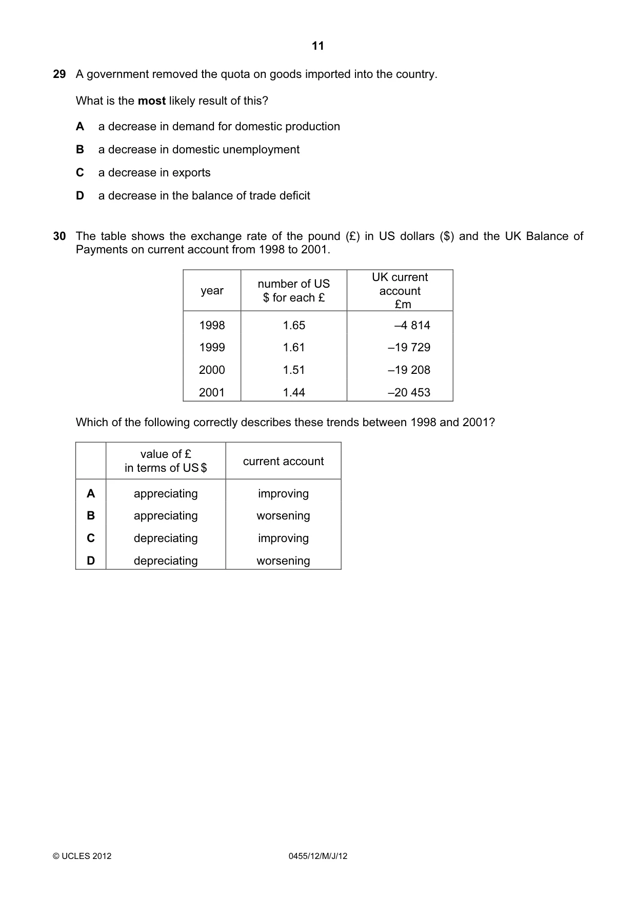 Cambridge IGCSE Economics 0455 2012 May/June Paper 1 · Variant 2 question paper, page 11 of 12
